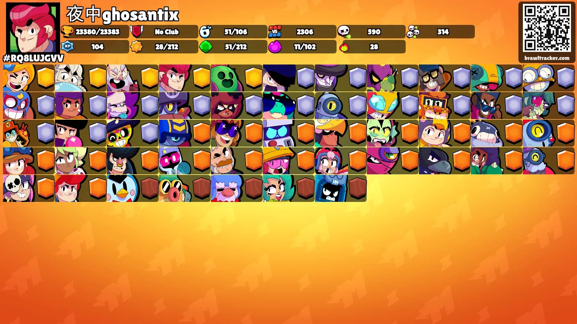 夜中ghosantix's Ranks