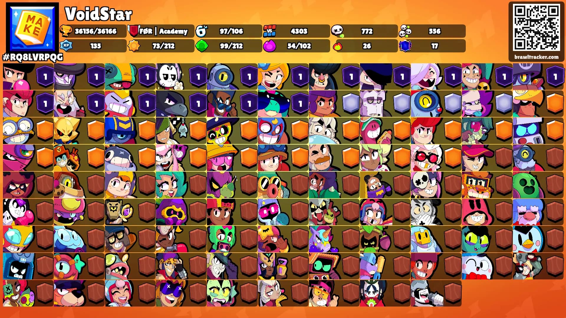 VoidStar's Ranks