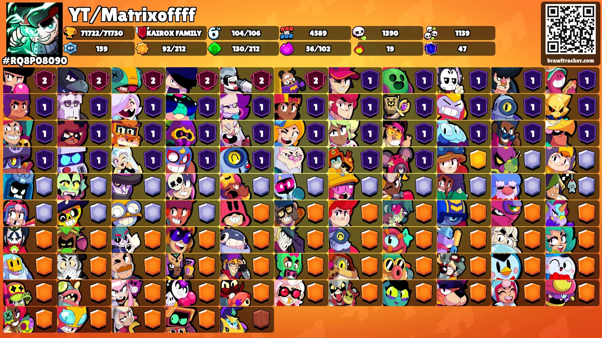 YT/Matrixoffff's Ranks