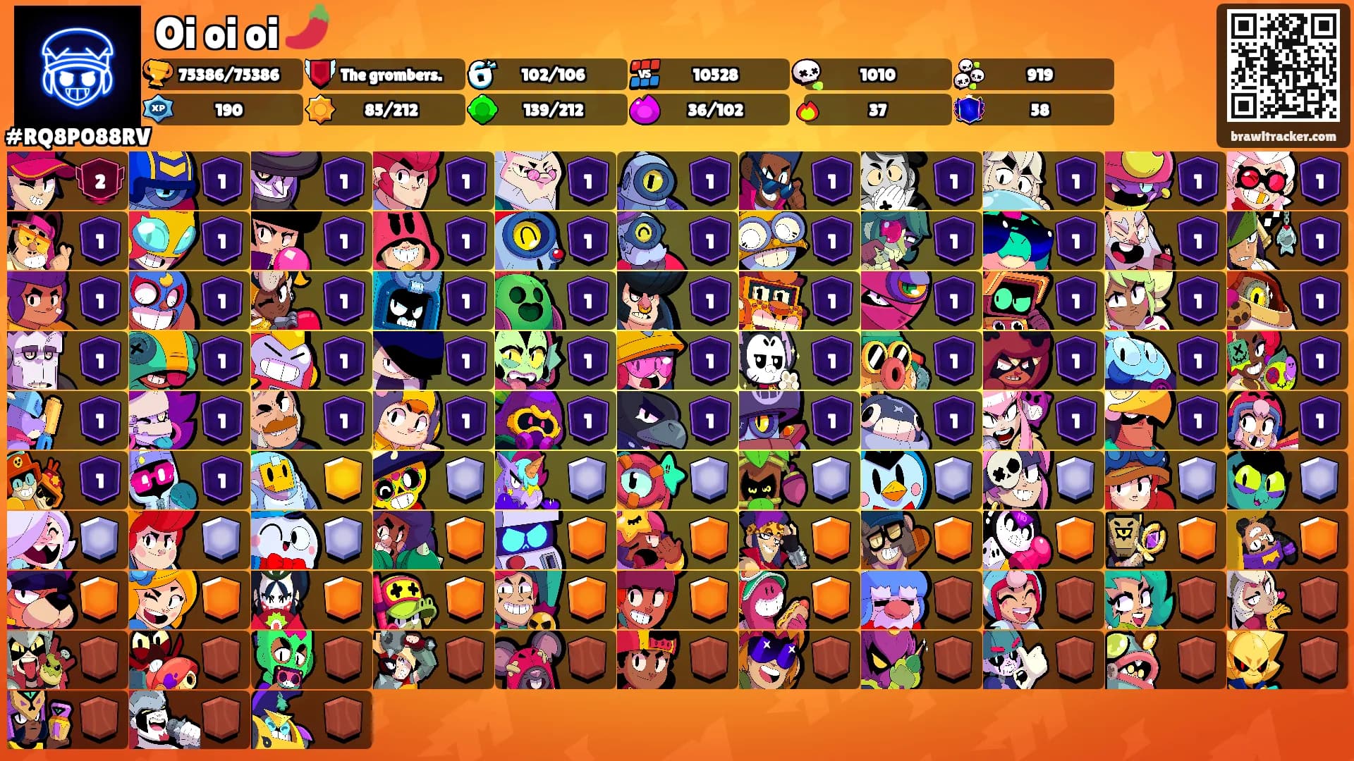 Oi oi oi 🌶️'s Ranks