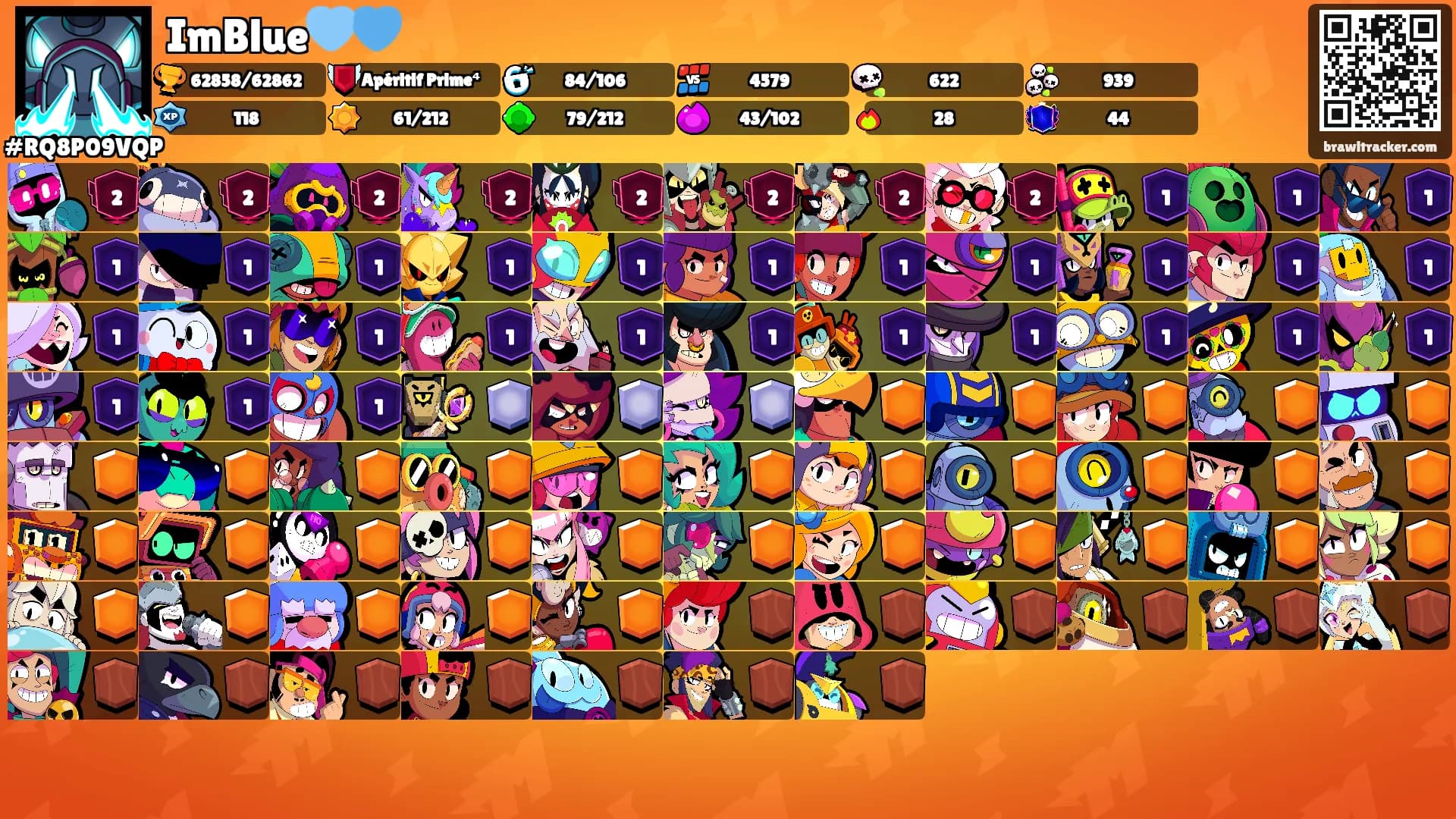 ImBlue🩵💙's Ranks