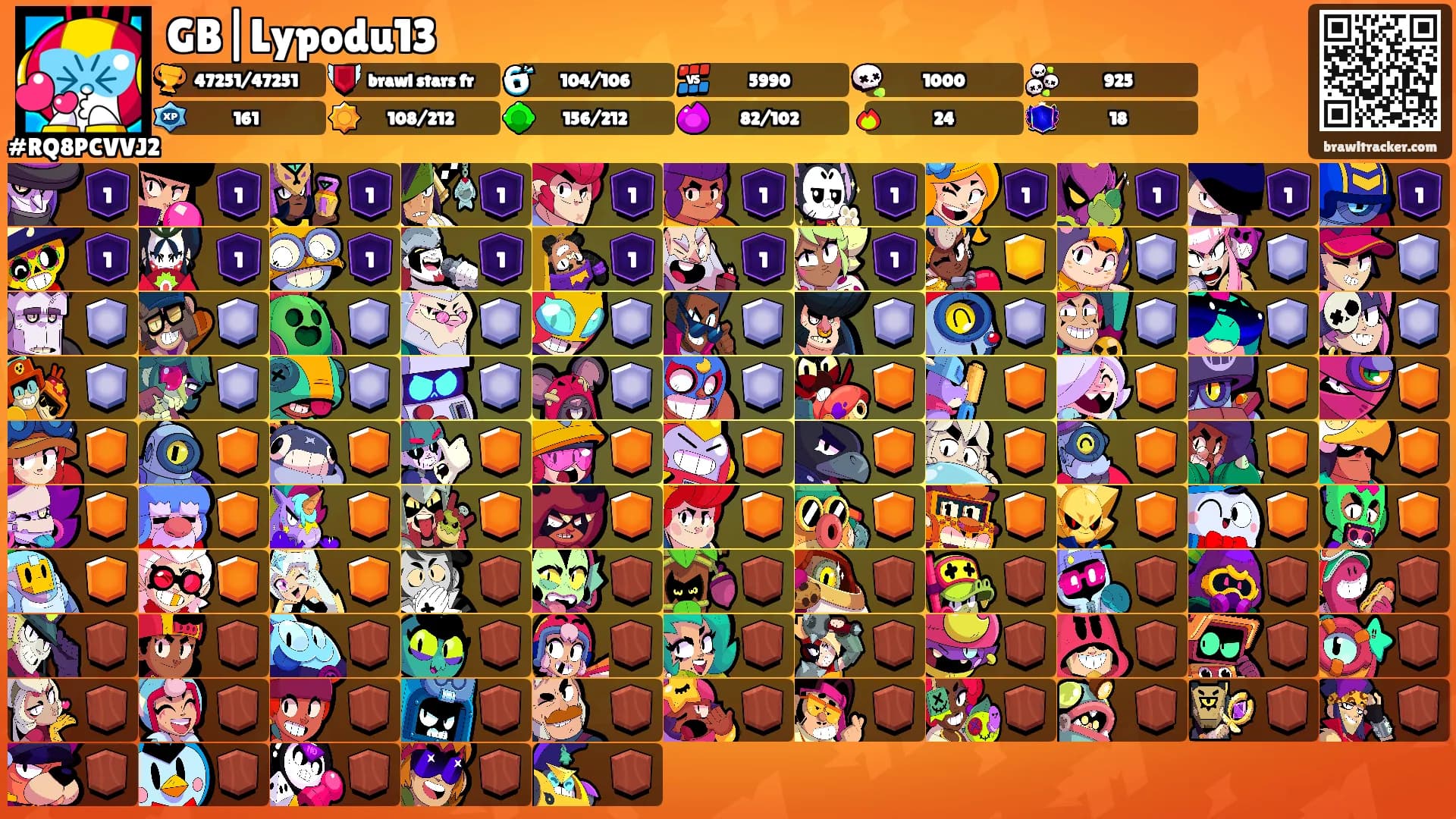 GB|Lypodu13's Ranks