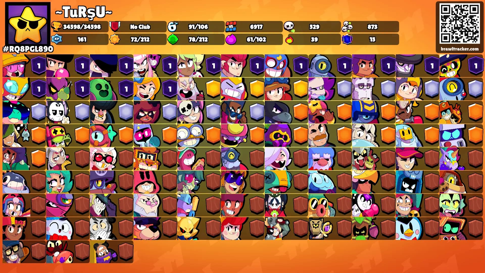 ~TuRşU~'s Ranks