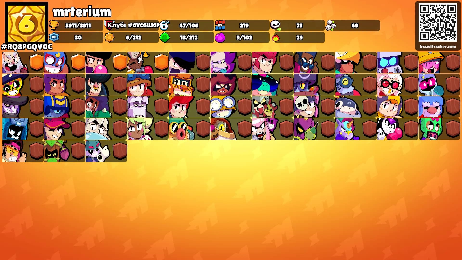 mrterium's Ranks
