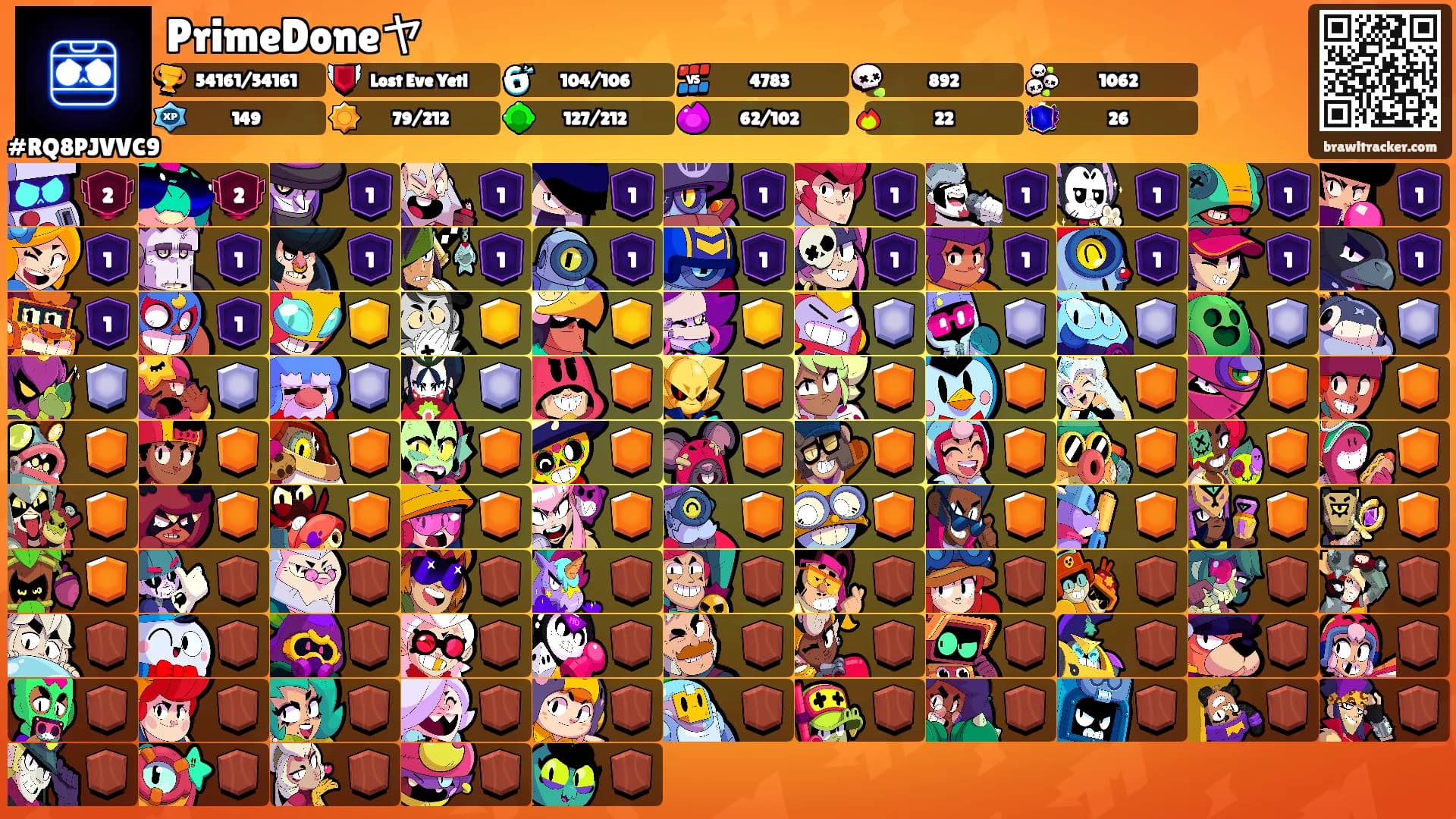 PrimeDoneヤ's Ranks