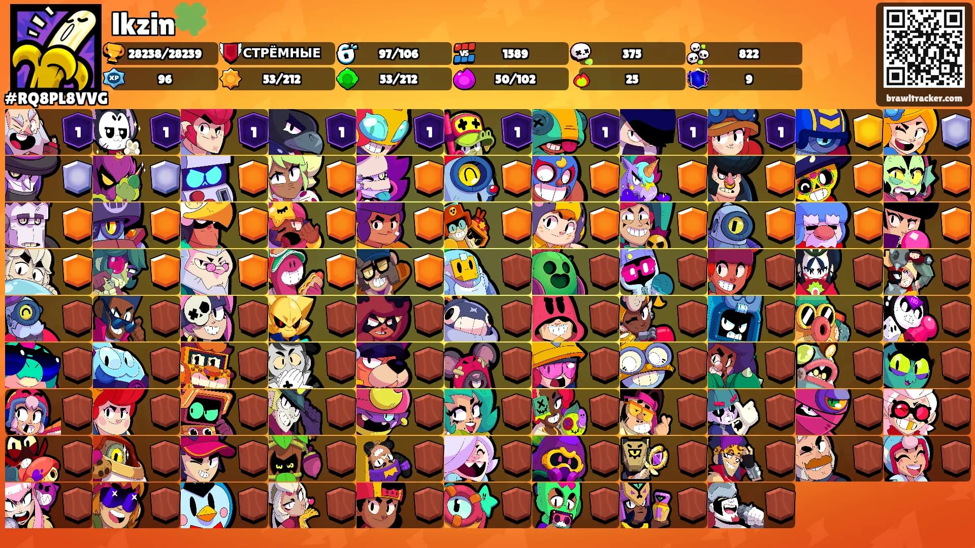 lkzin🍀's Ranks