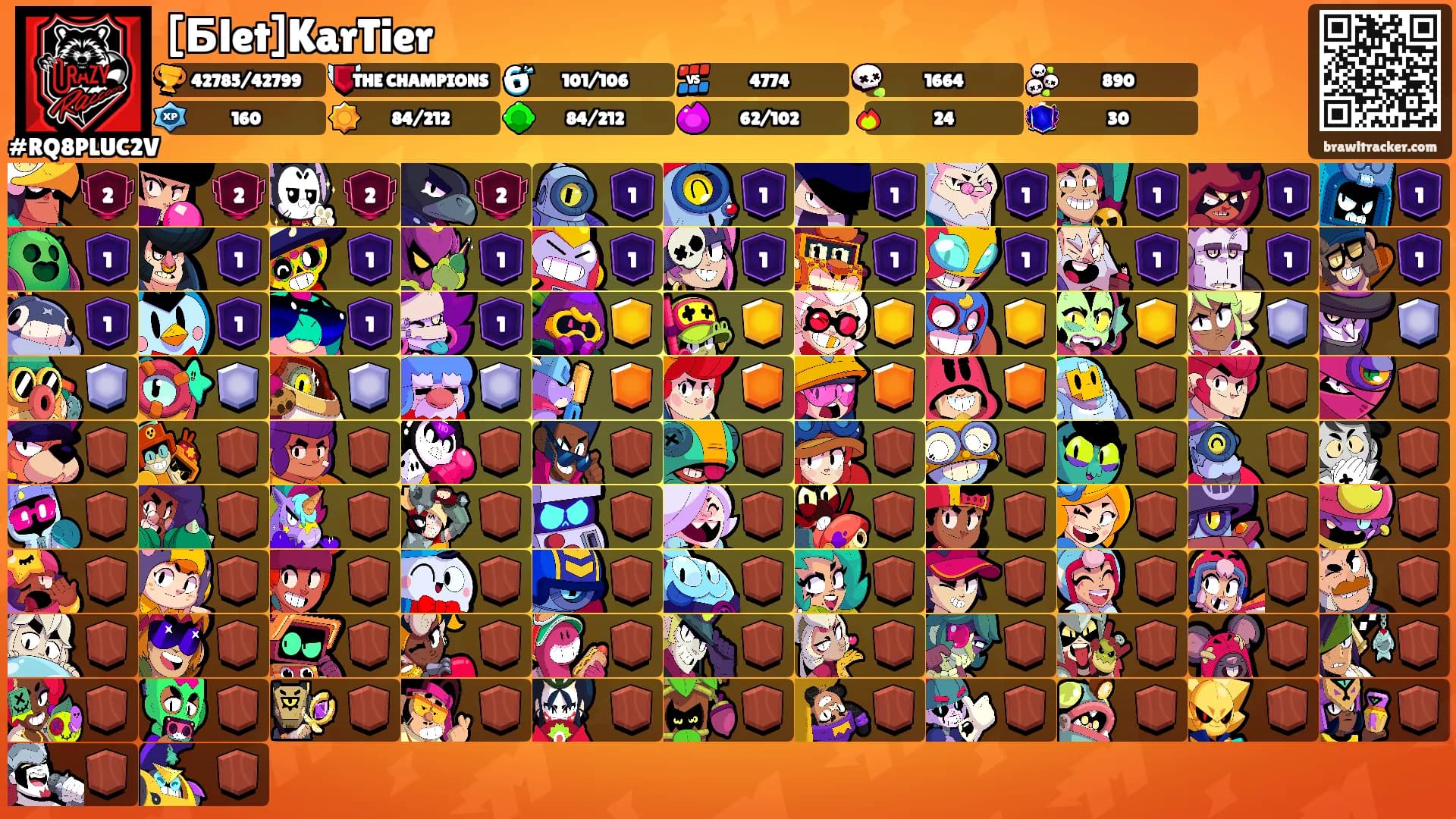 [Бlet]KarTier's Ranks