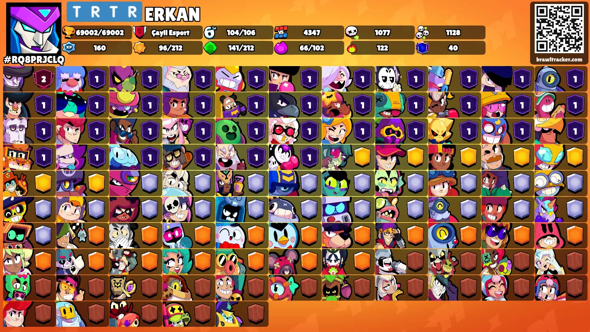 🇹🇷🇹🇷 ERKAN's Ranks