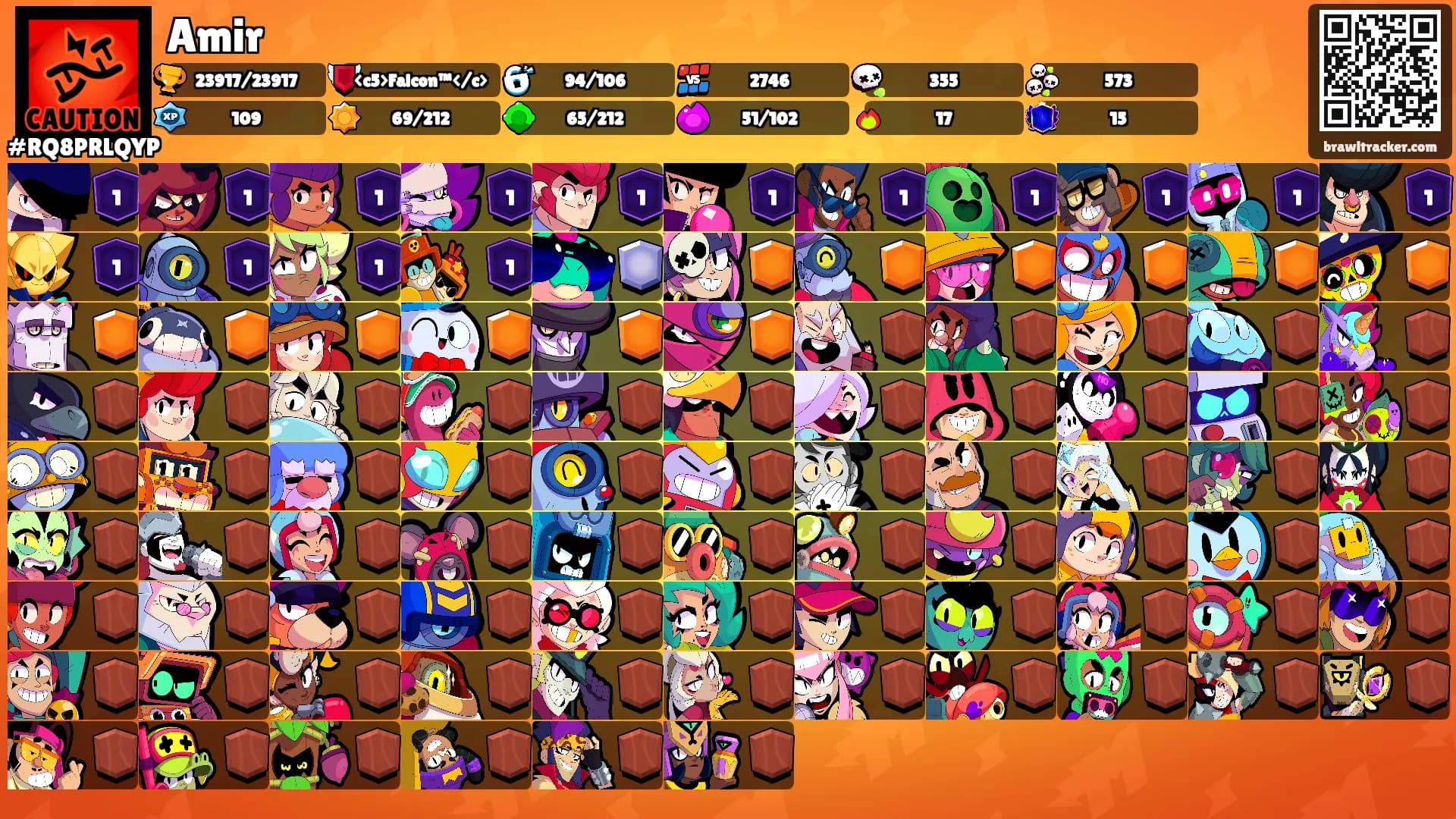 Amir's Ranks