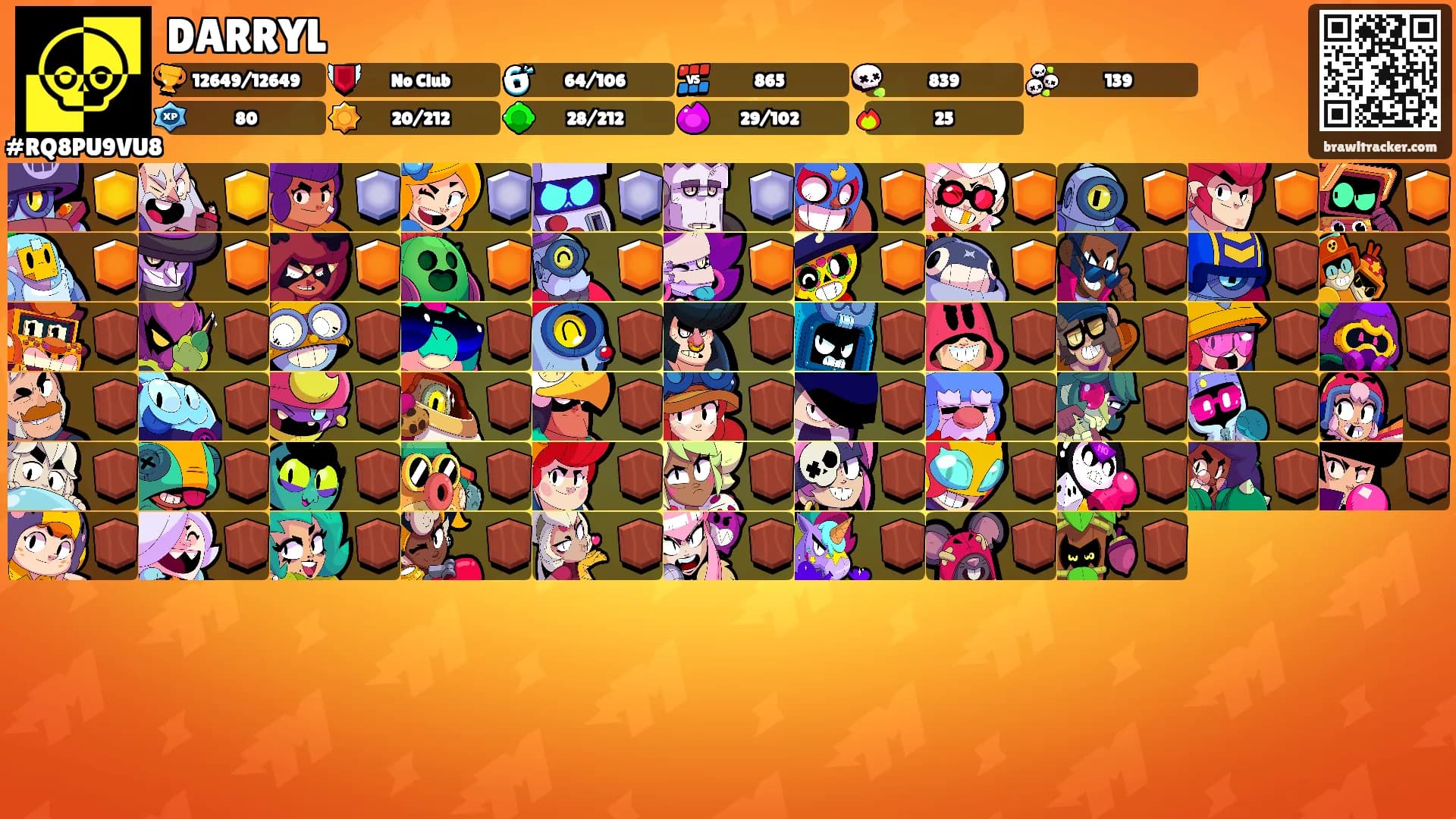 DARRYL's Ranks