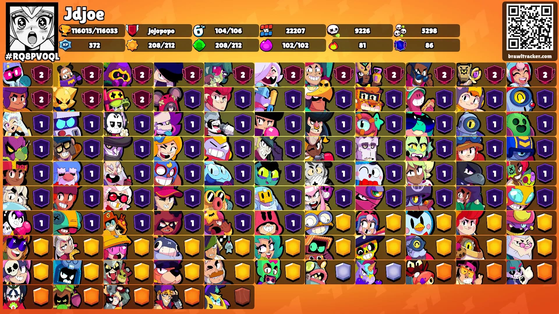 Jdjoe's Ranks
