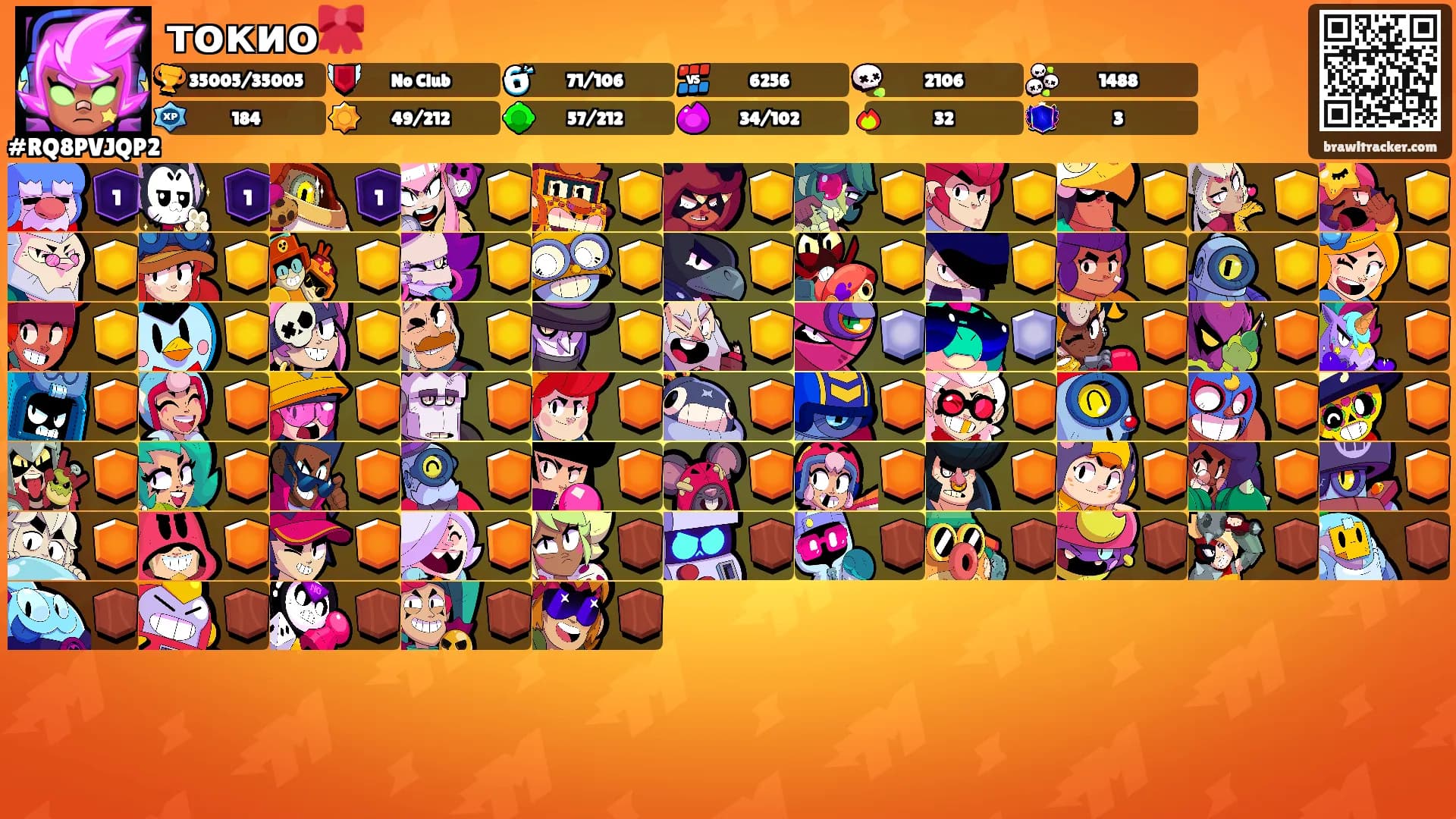 токио🎀's Ranks