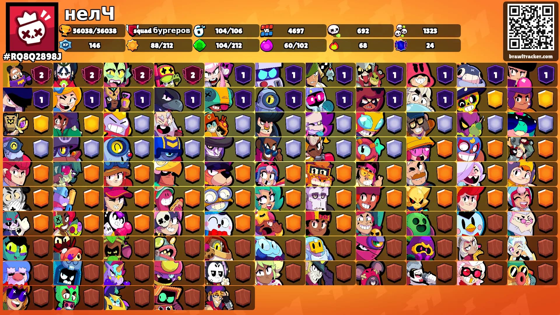 нелЧ's Ranks