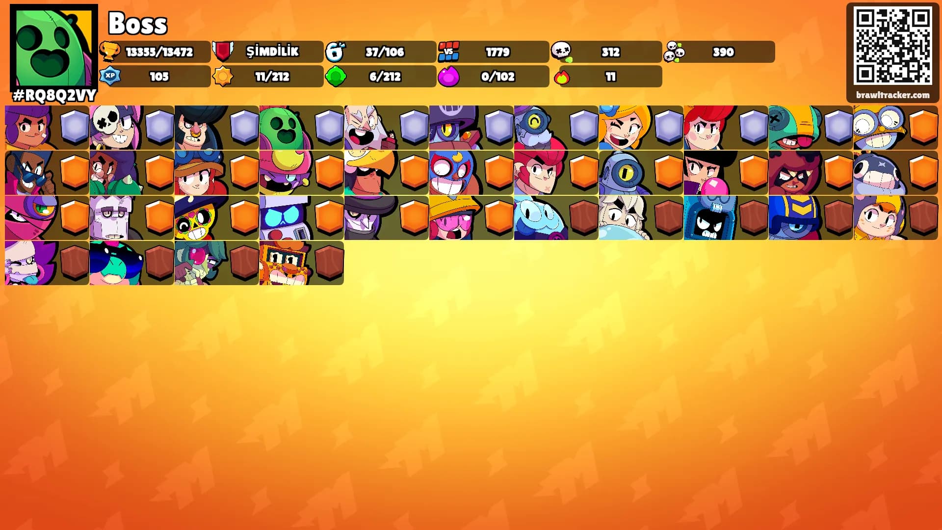 Boss's Ranks