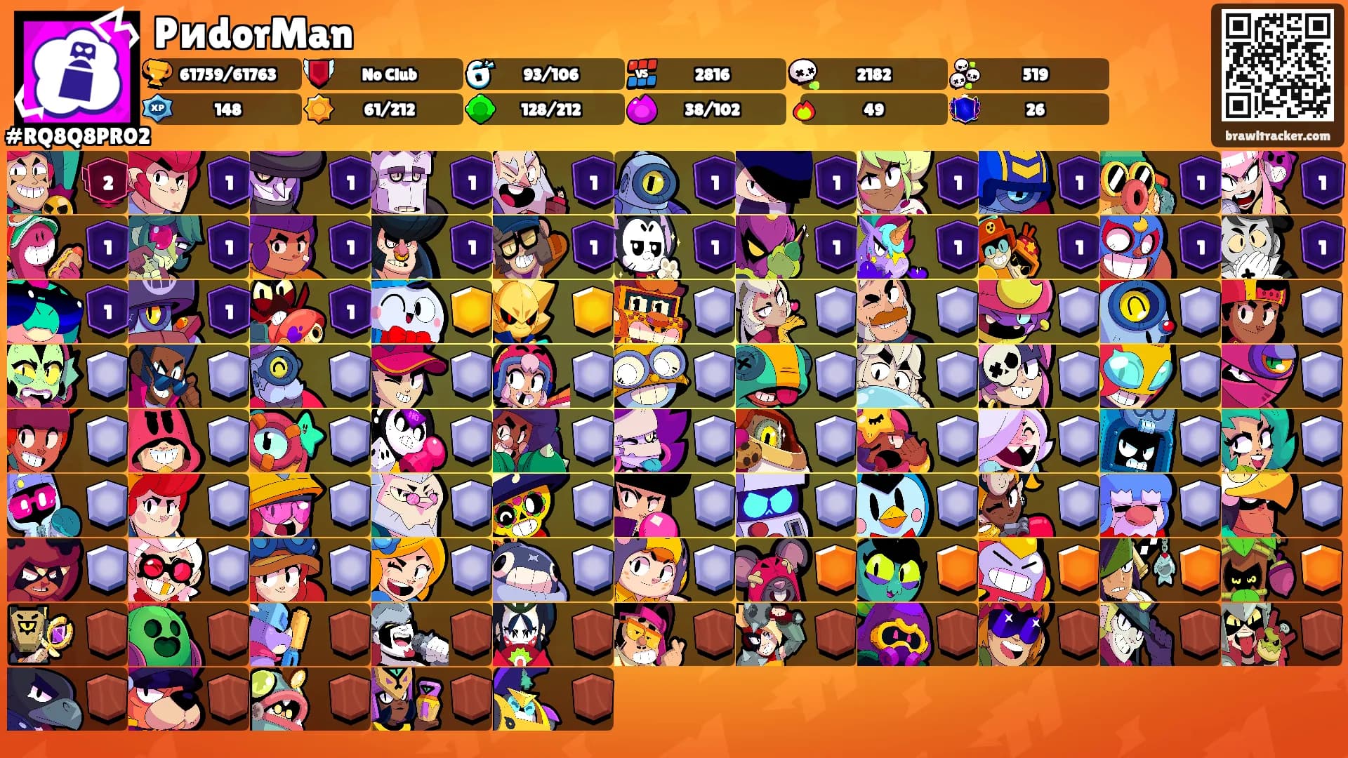 PиdorMan's Ranks