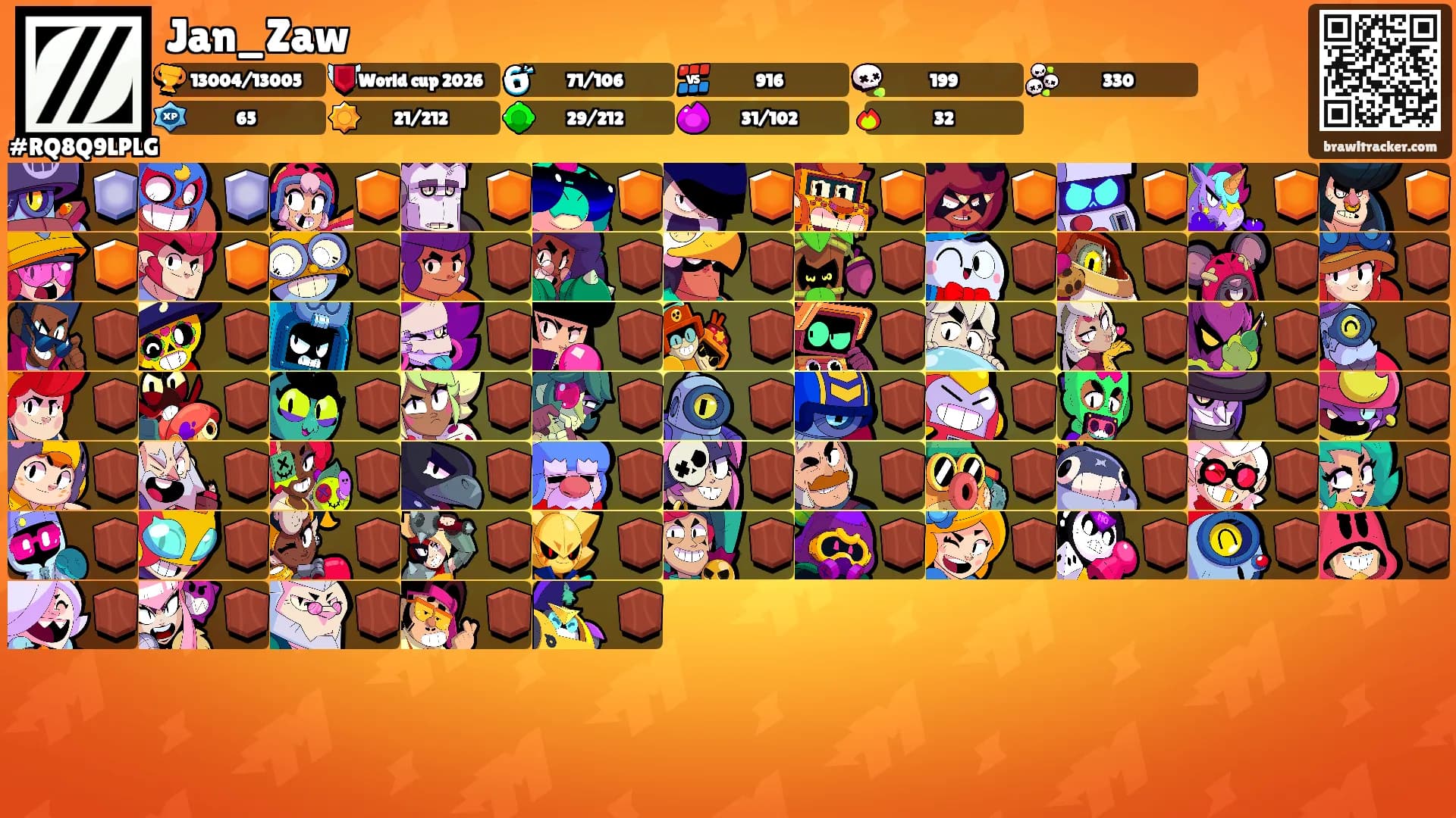Jan_Zaw's Ranks