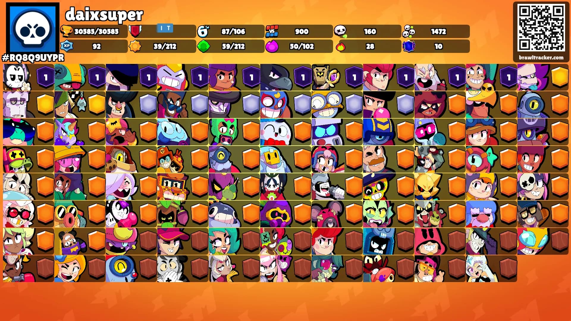 daixsuper's Ranks