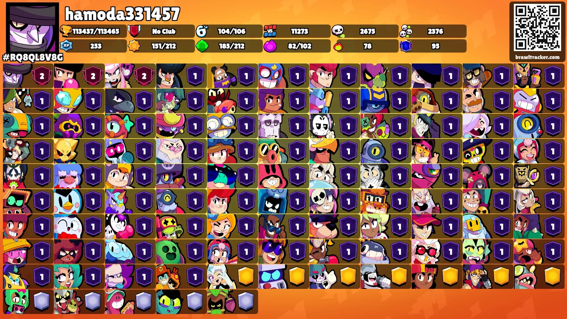 hamoda331457's Ranks