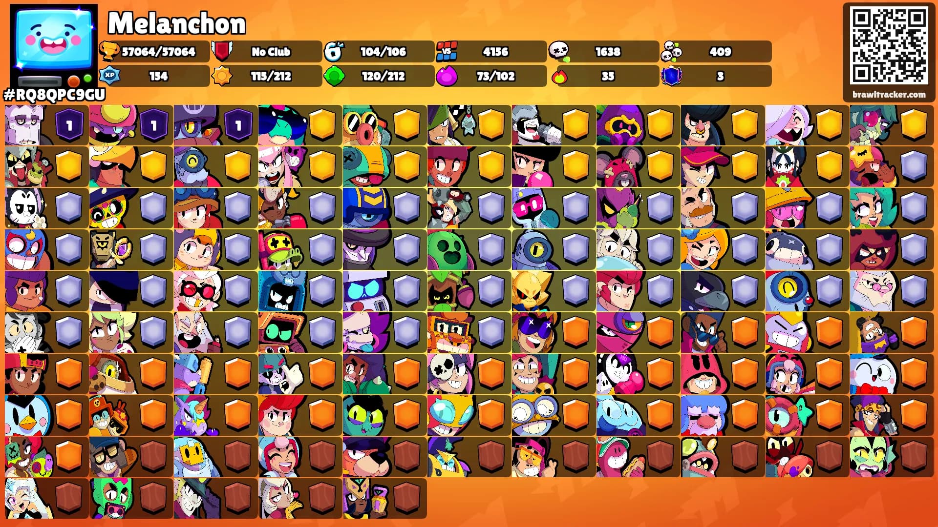 Melanchon's Ranks