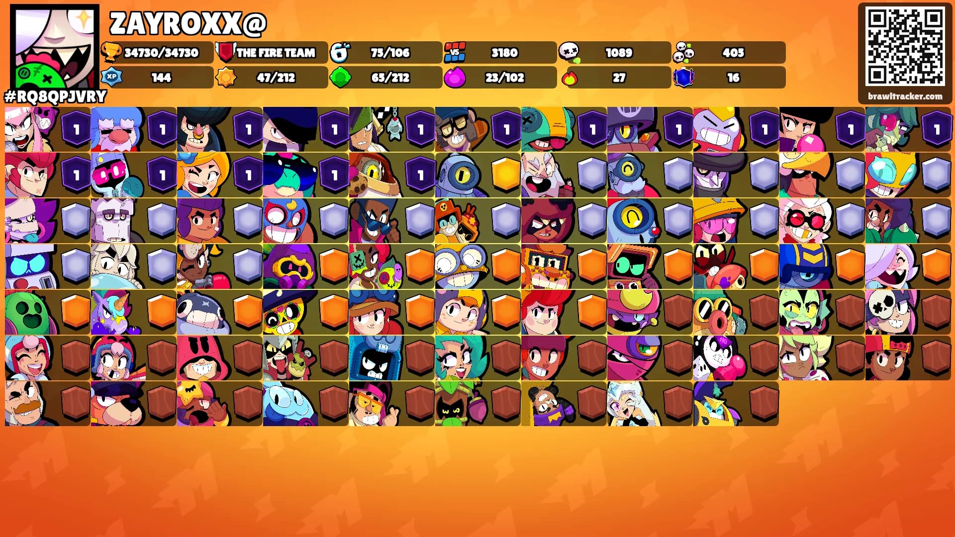 ZAYROXX@'s Ranks