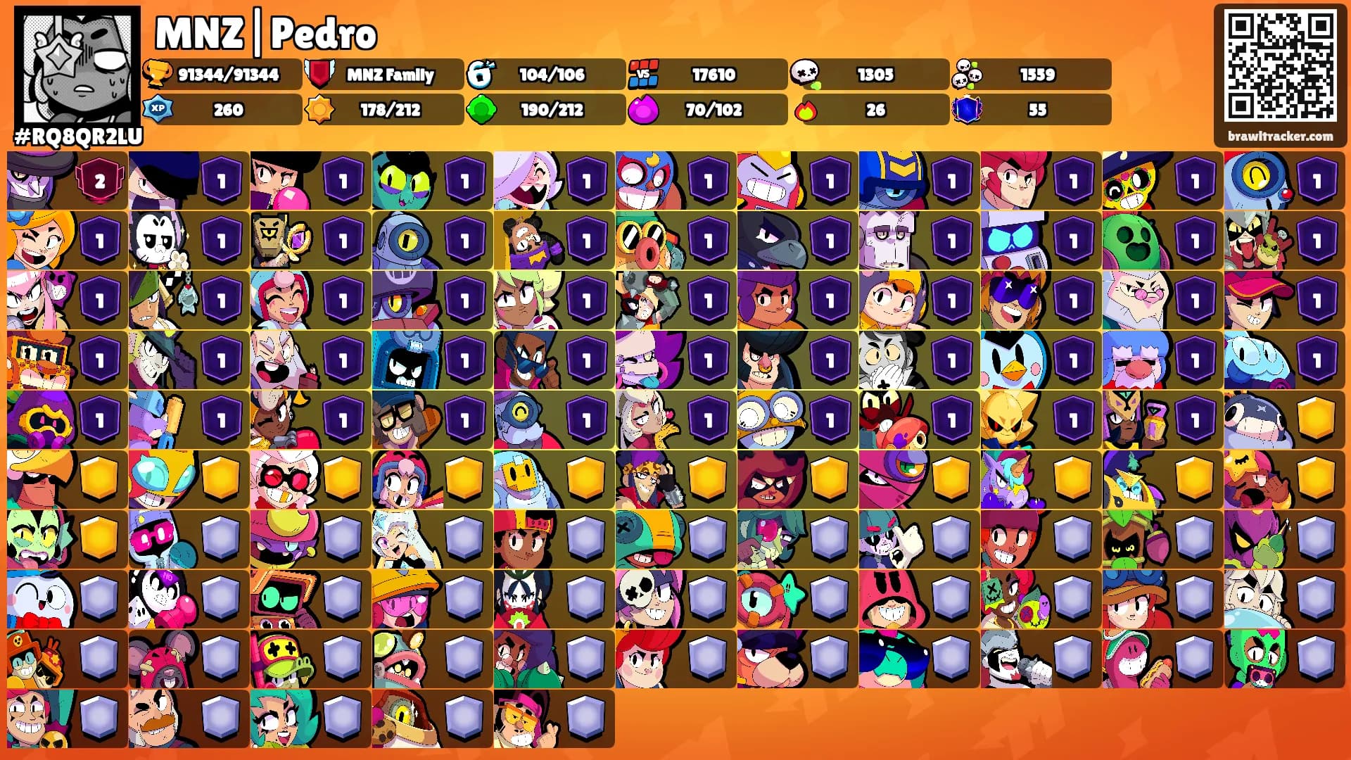 MNZ|Pedro's Ranks