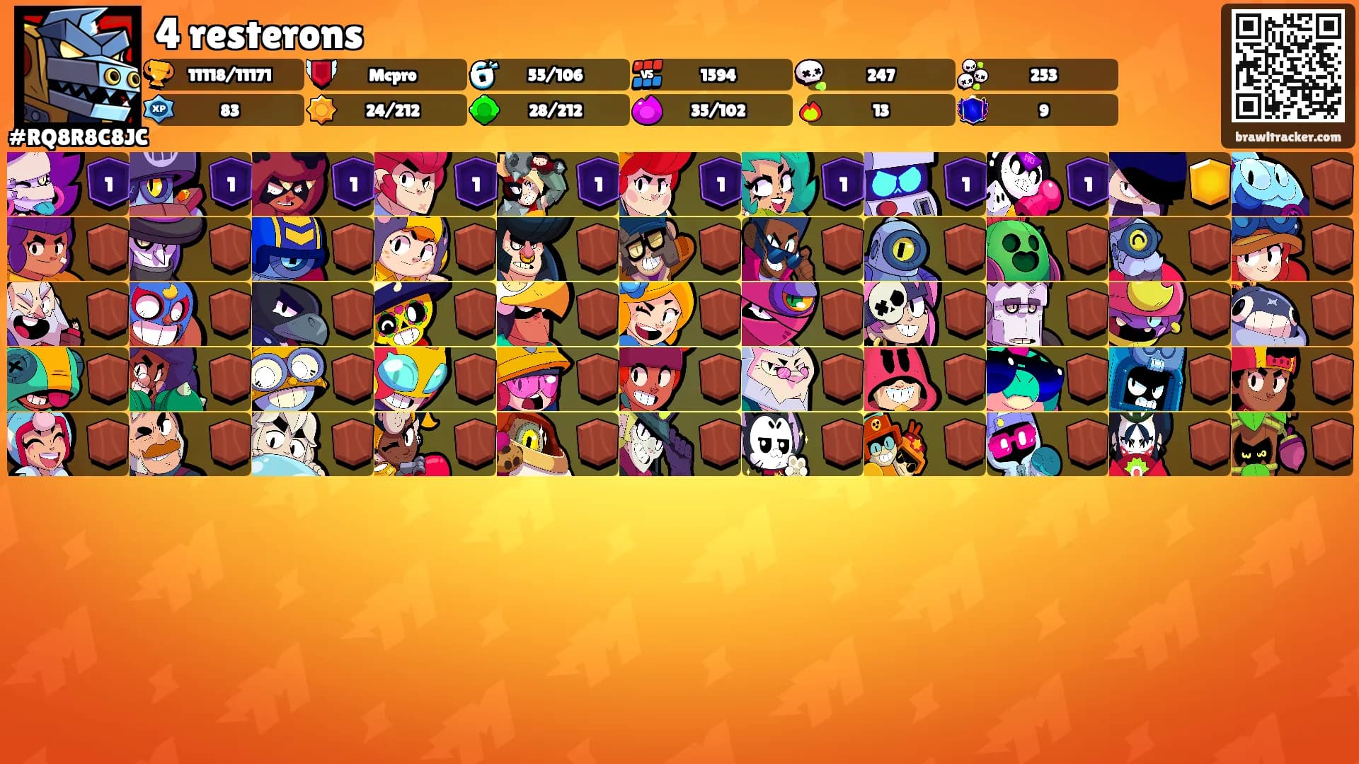 4 resterons's Ranks