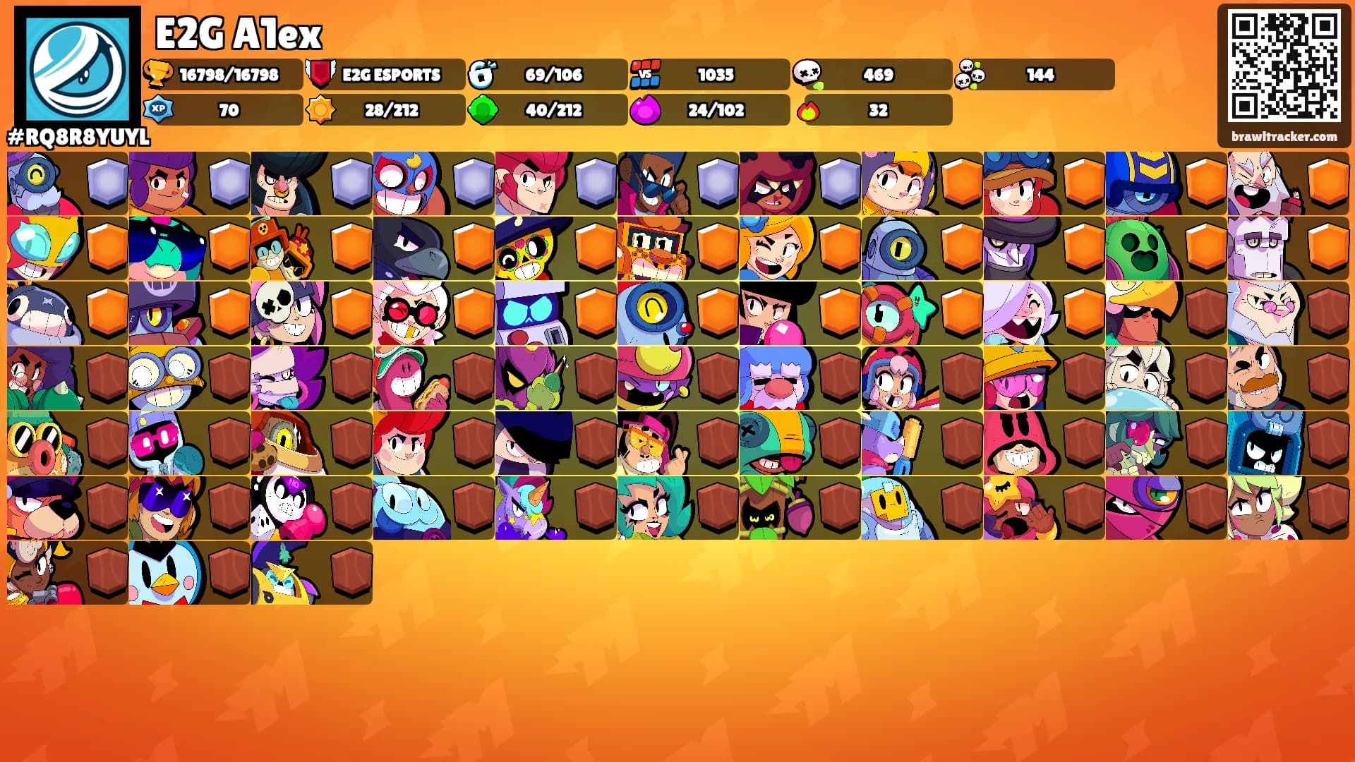 E2G A1ex's Ranks