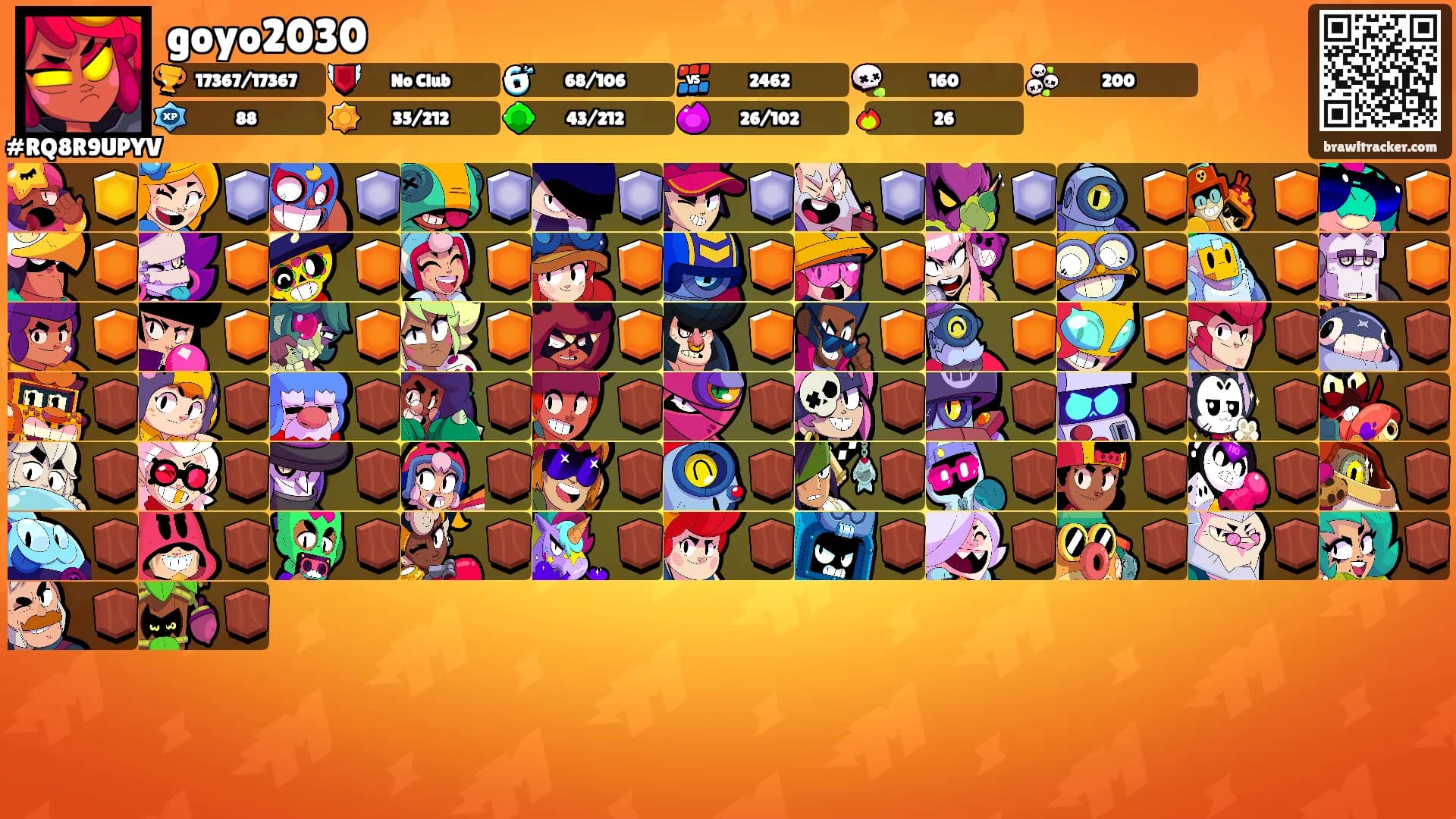 goyo2030's Ranks