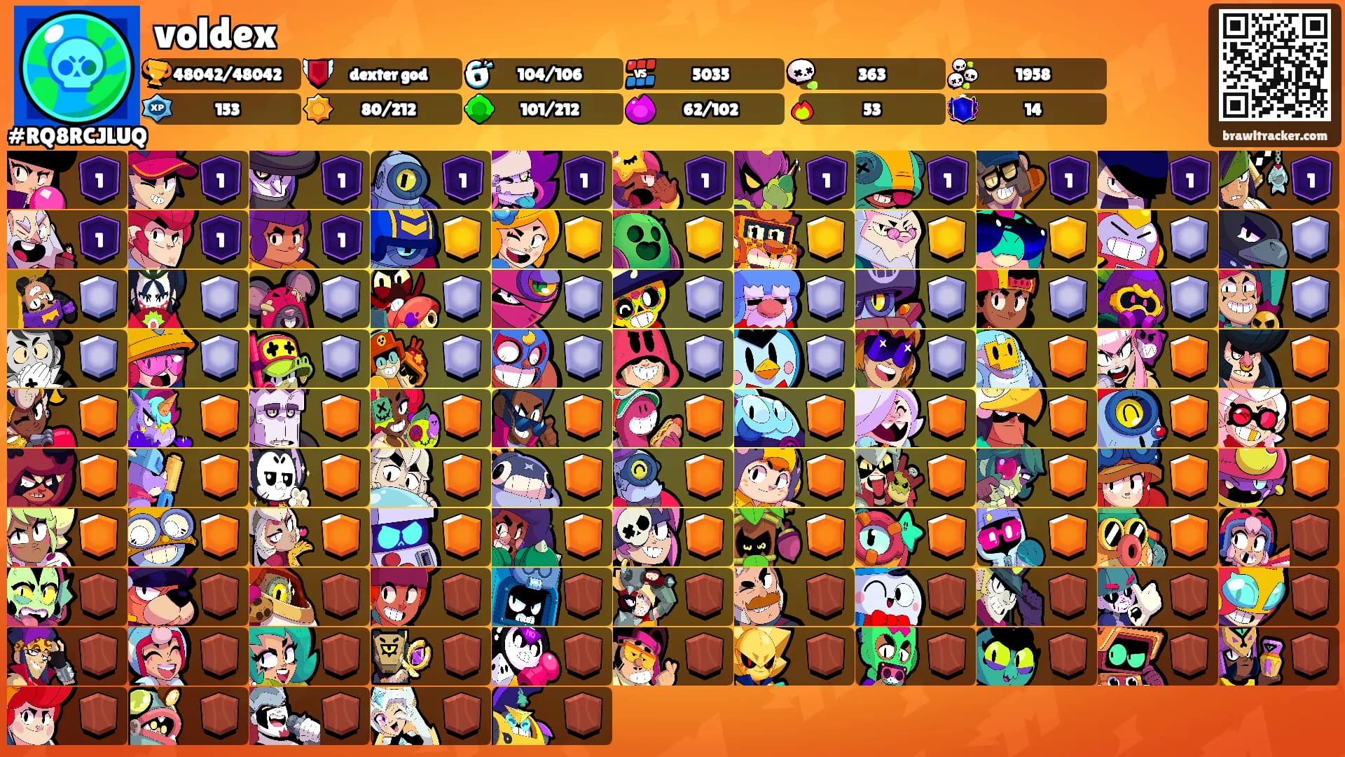 voldex's Ranks