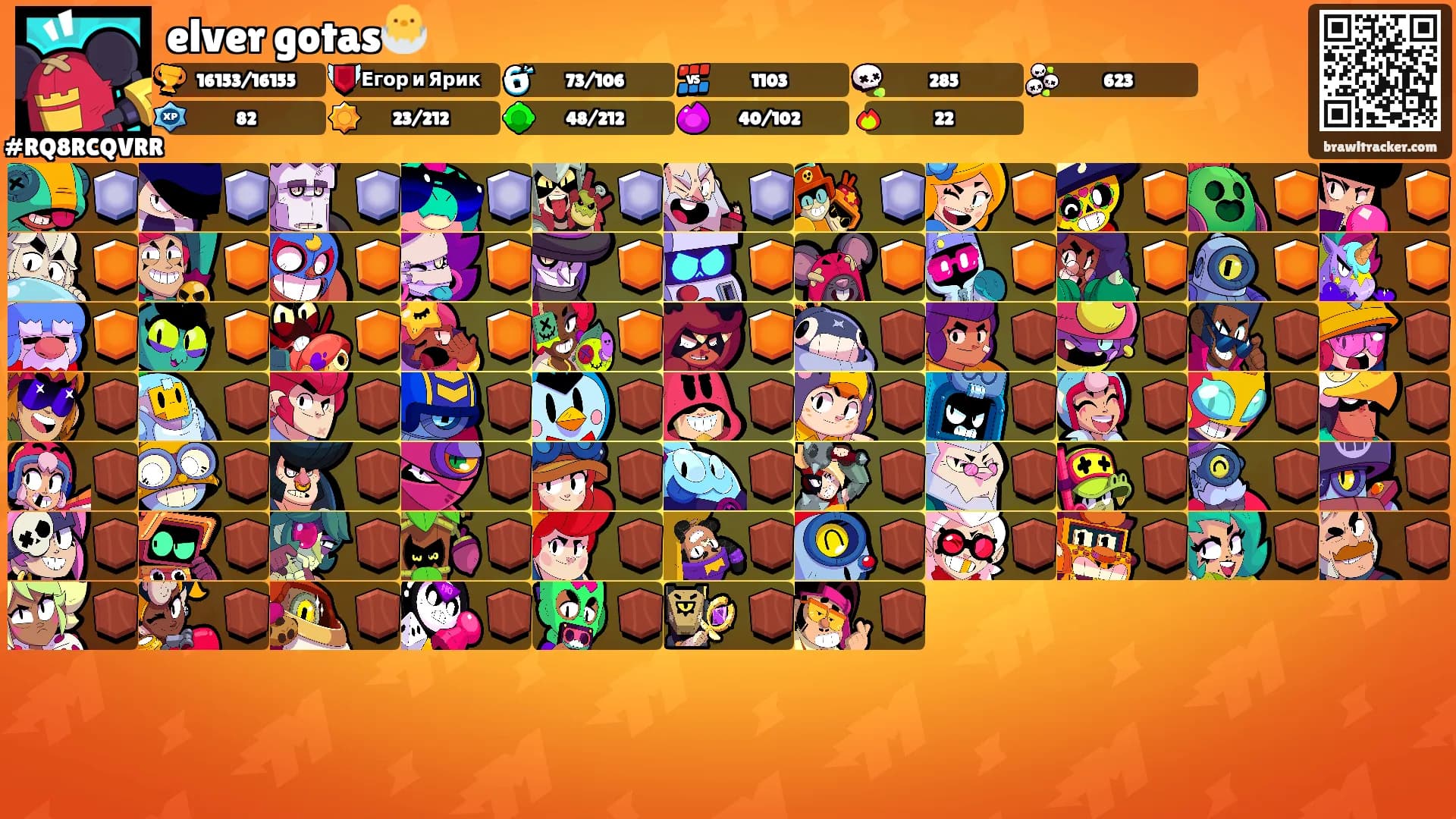 elver gotas🐣's Ranks