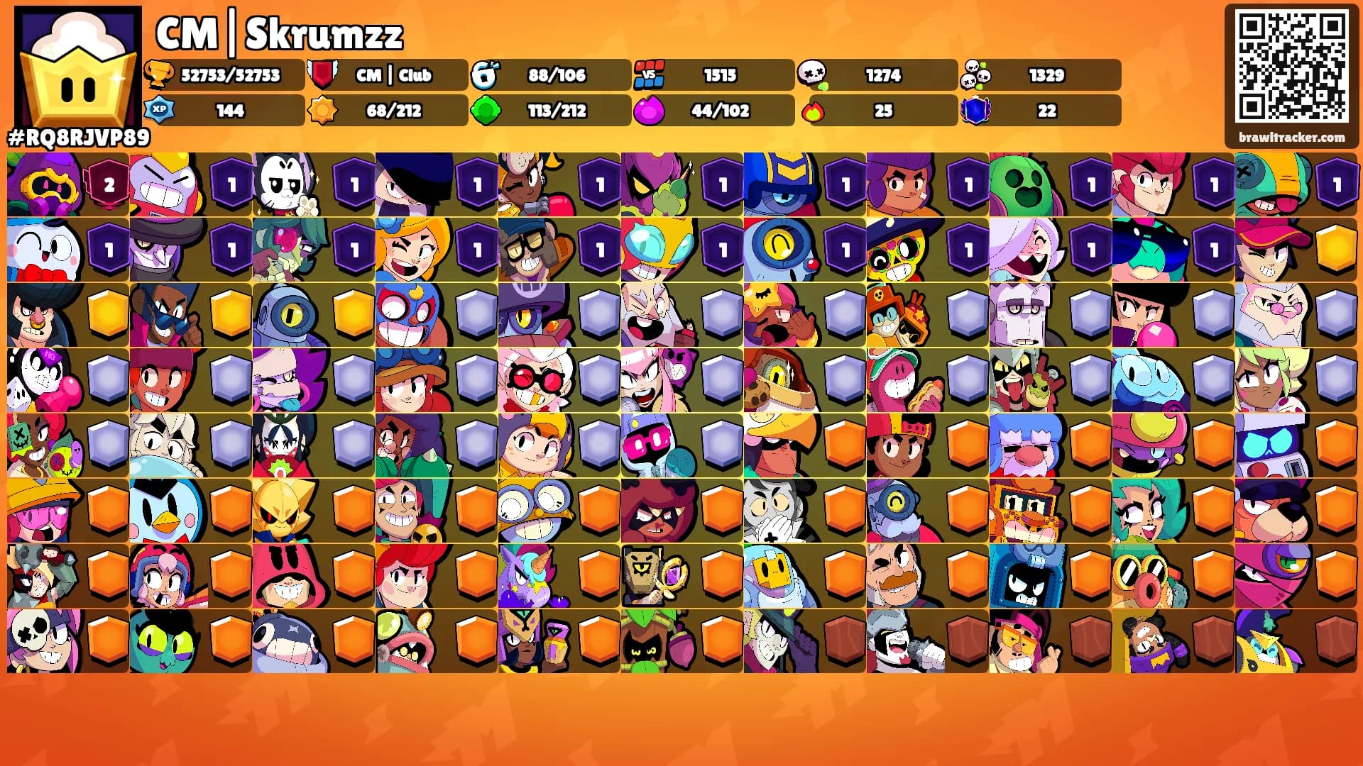 CM|Skrumzz's Ranks