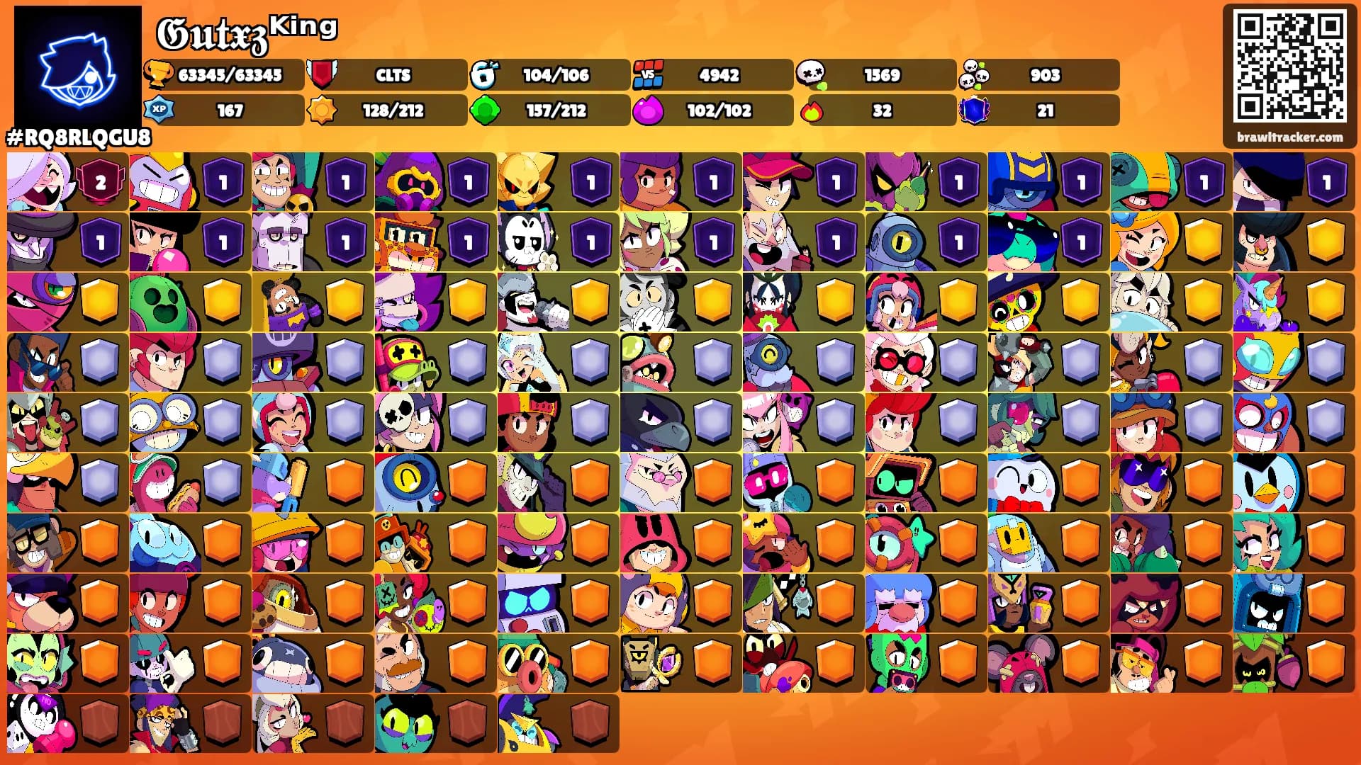 𝕲𝖚𝖙𝖝𝖟ᴷⁱⁿᵍ's Ranks