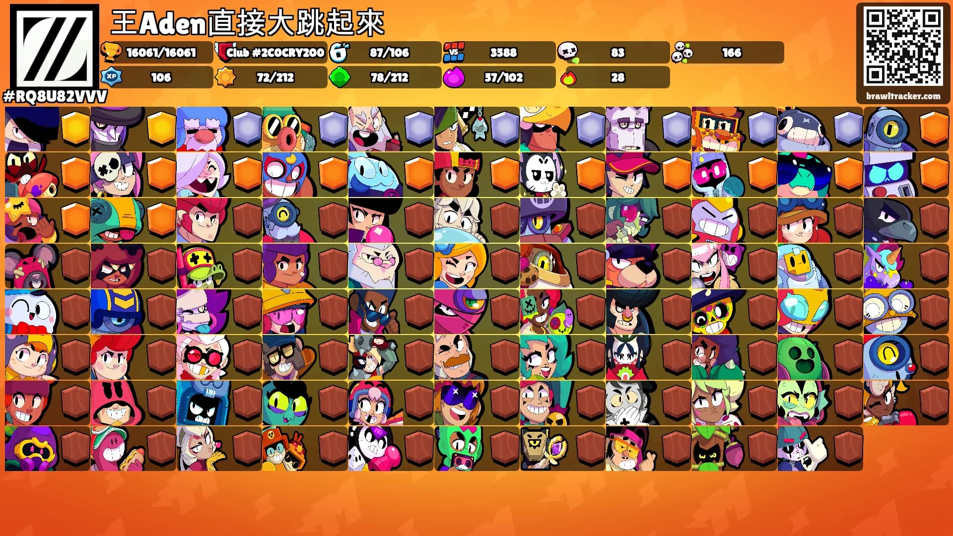 王Aden直接大跳起來's Ranks