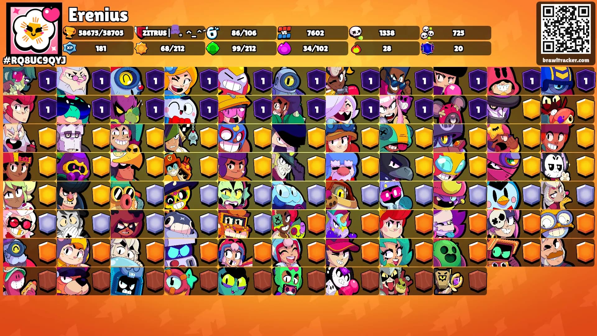 Erenius's Ranks