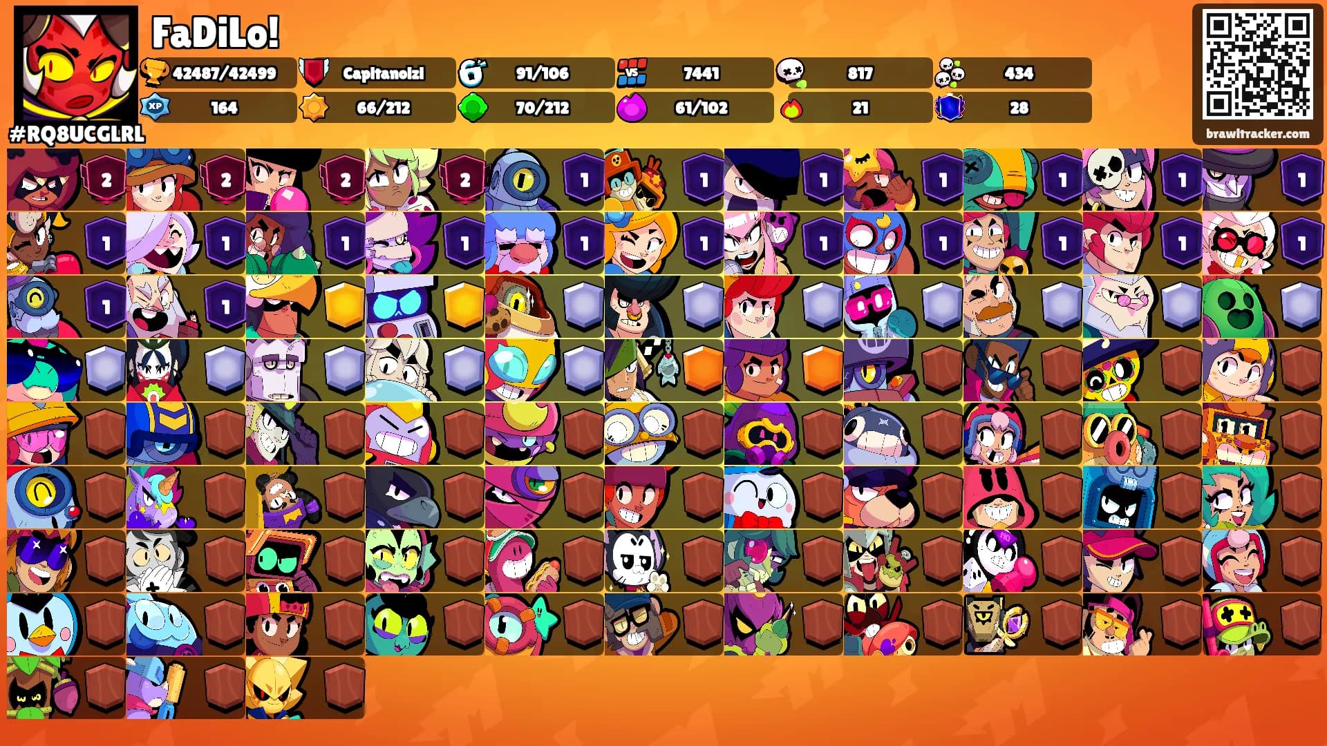 FaDiLo!'s Ranks