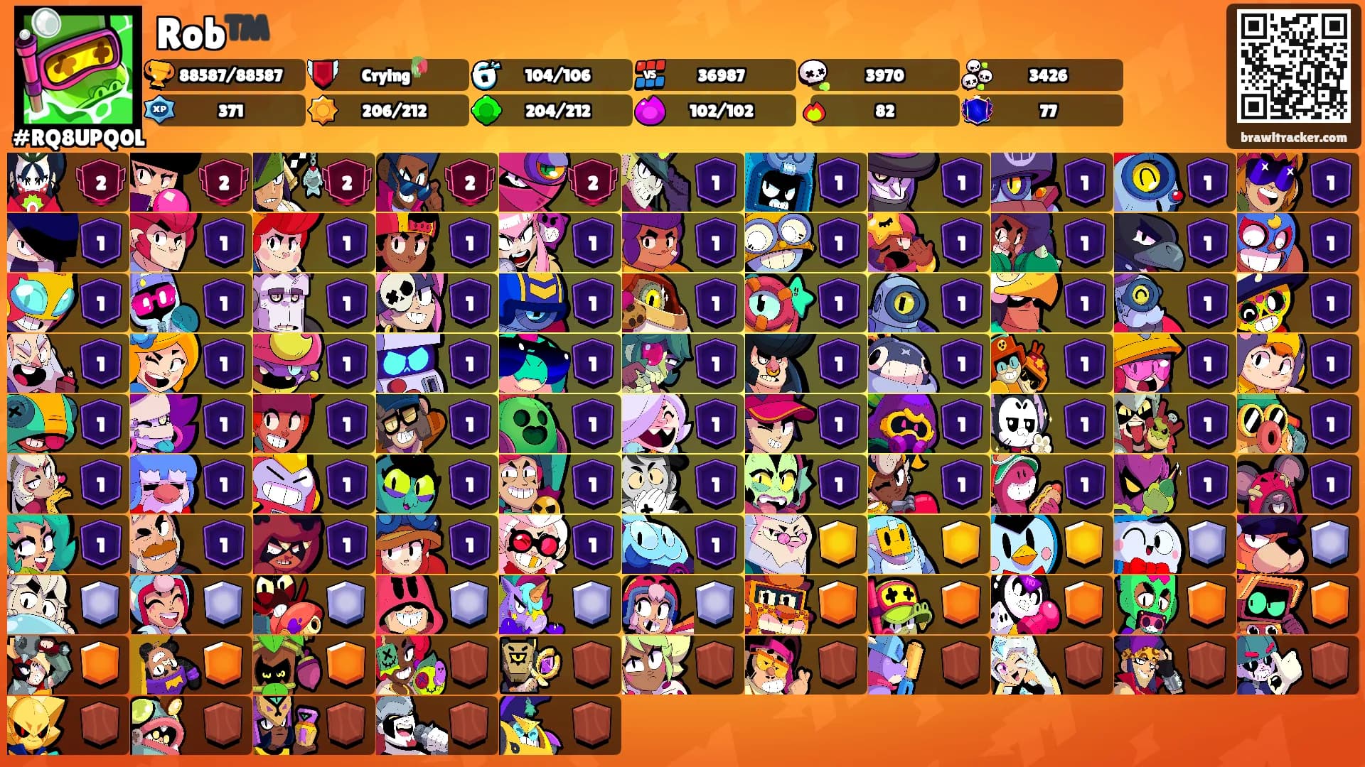 Rob™️'s Ranks