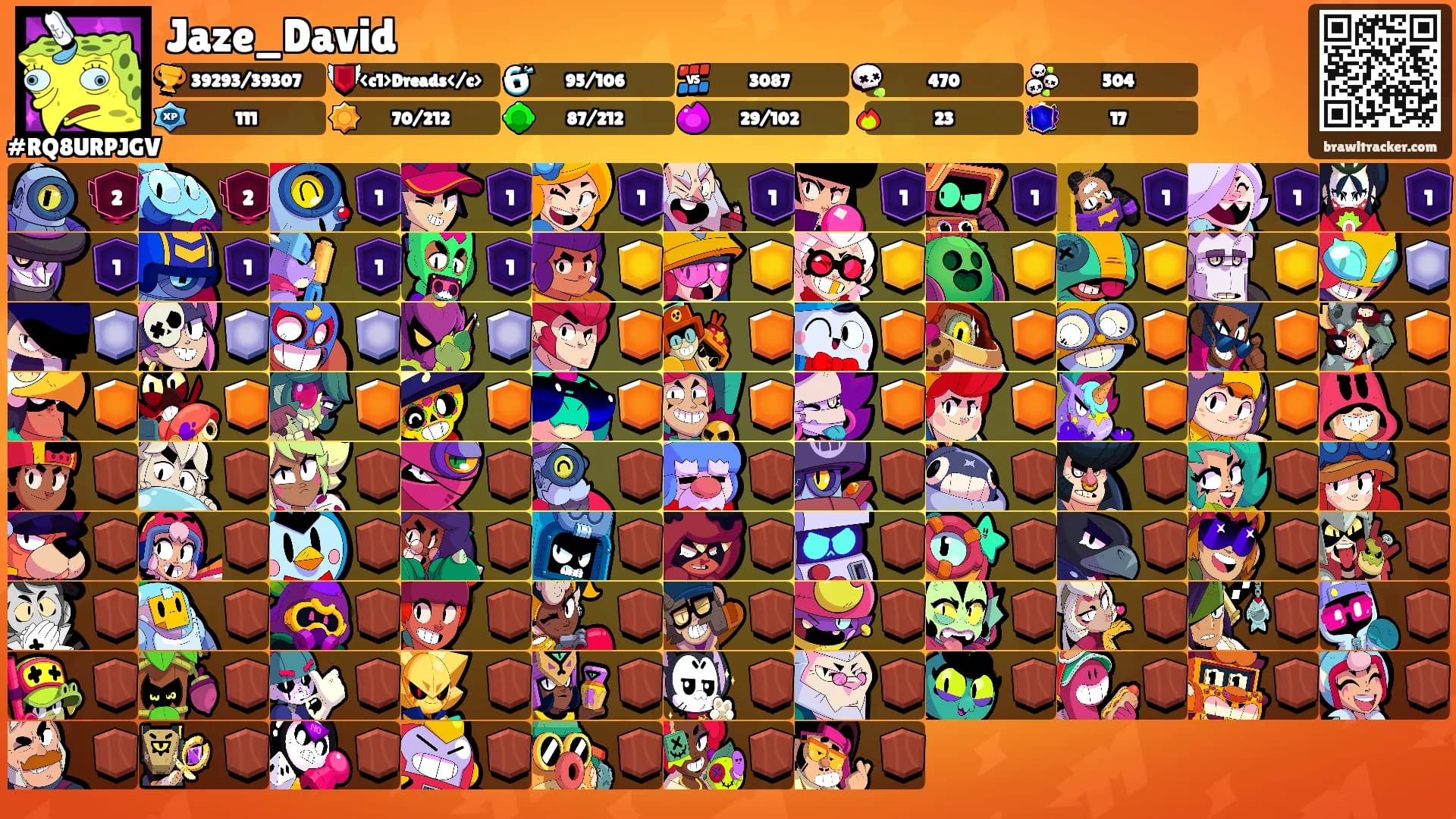 Jaze_David's Ranks