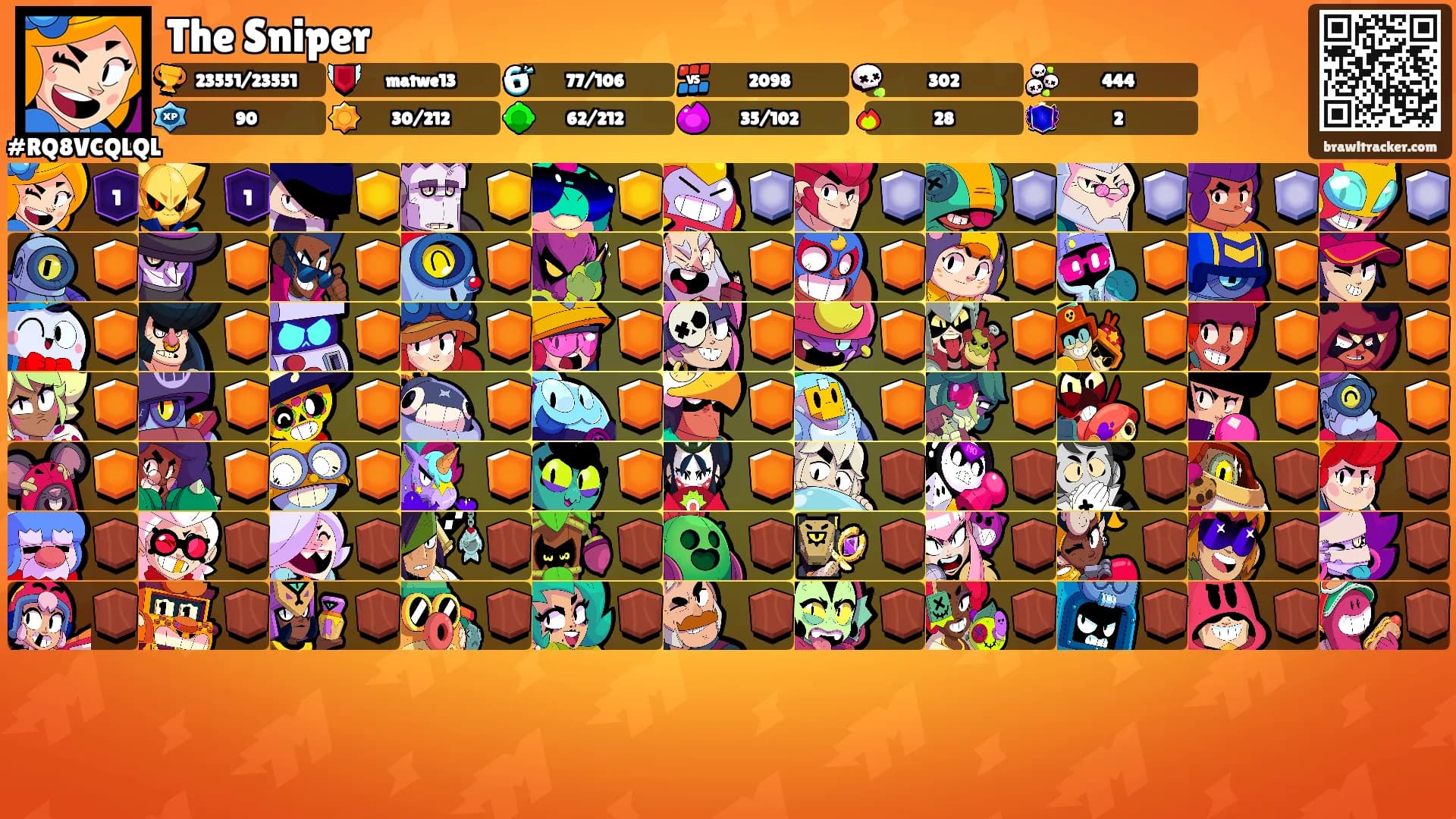 The Sniper's Ranks