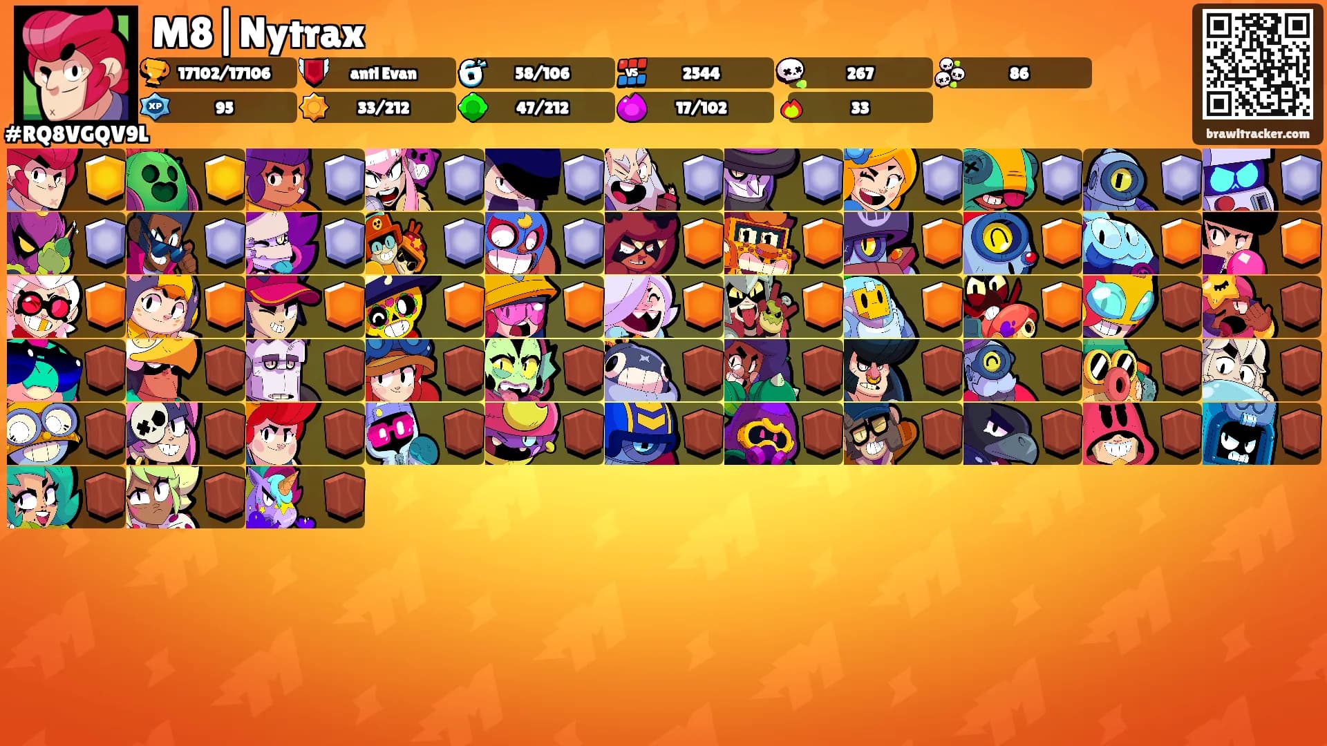 M8|Nytrax's Ranks
