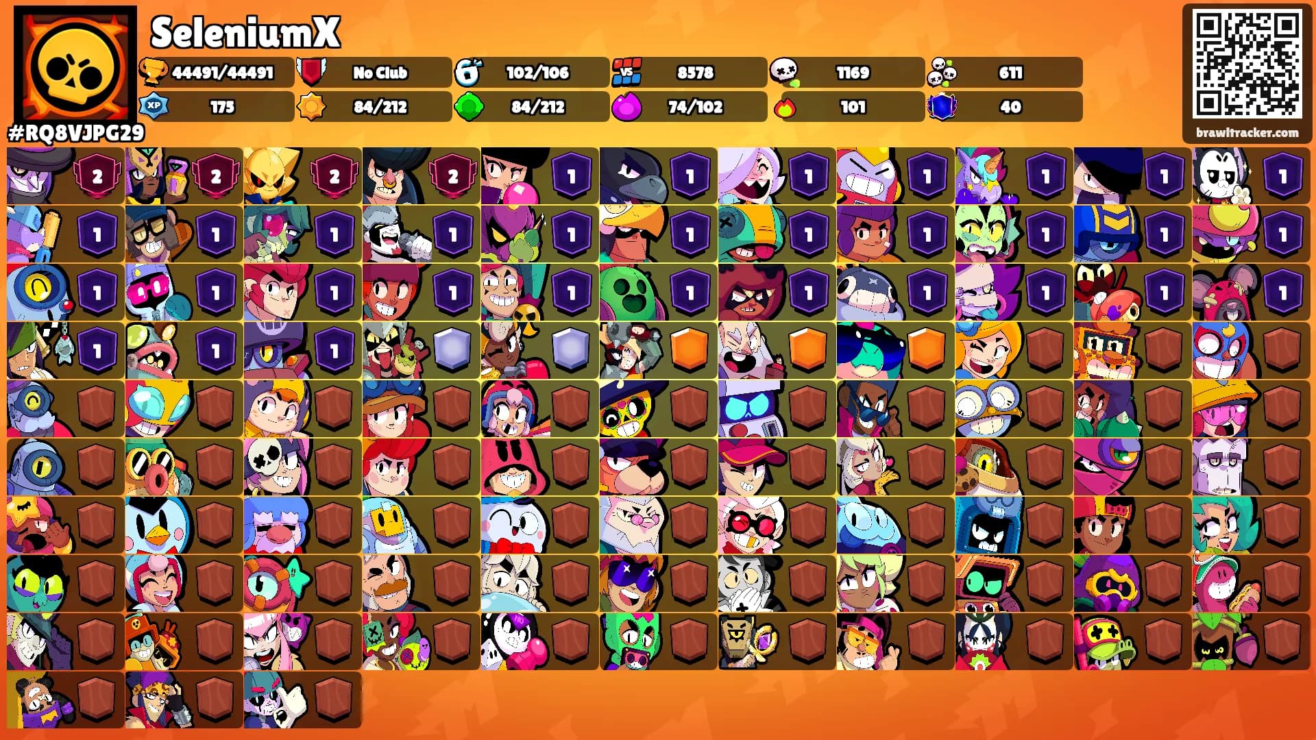 SeleniumX's Ranks
