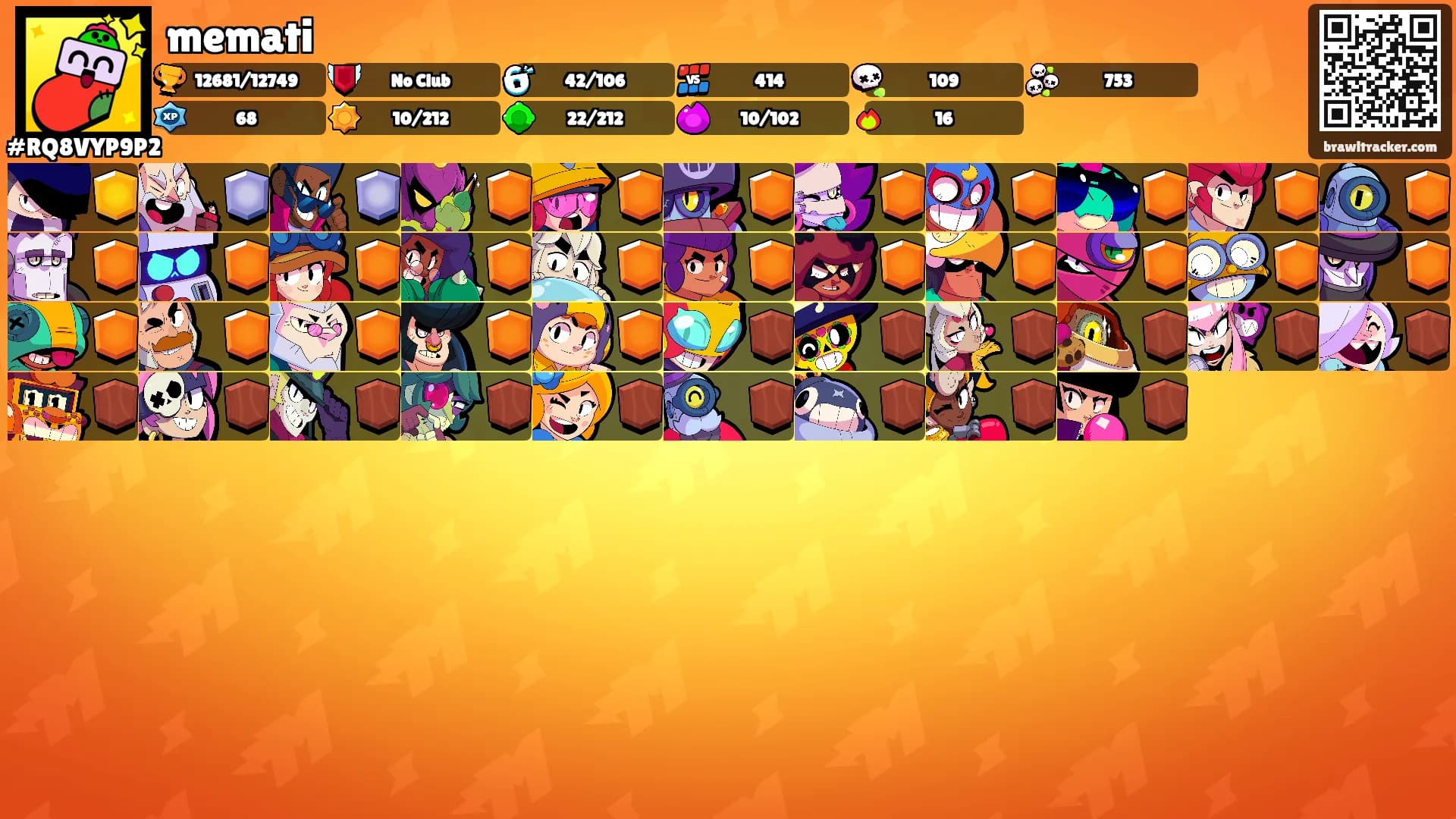 memati's Ranks