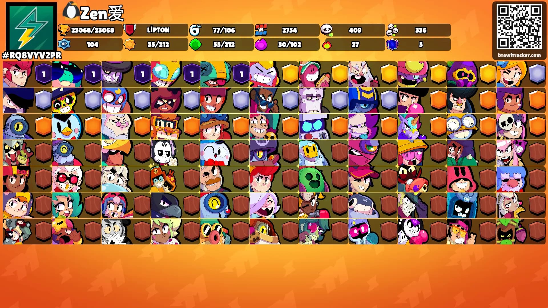 🐧Zen爱's Ranks
