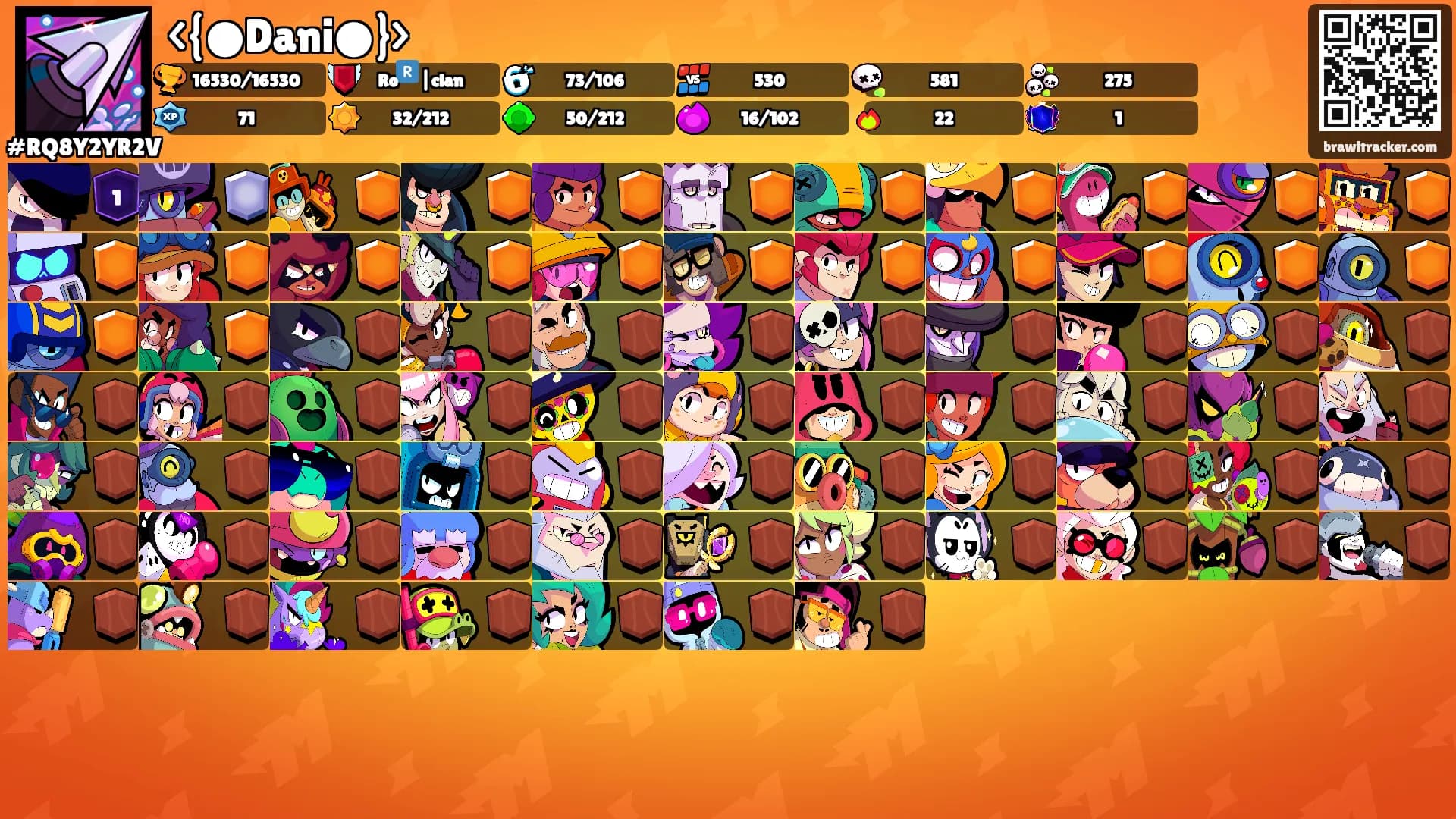 <{●Dani●}>'s Ranks