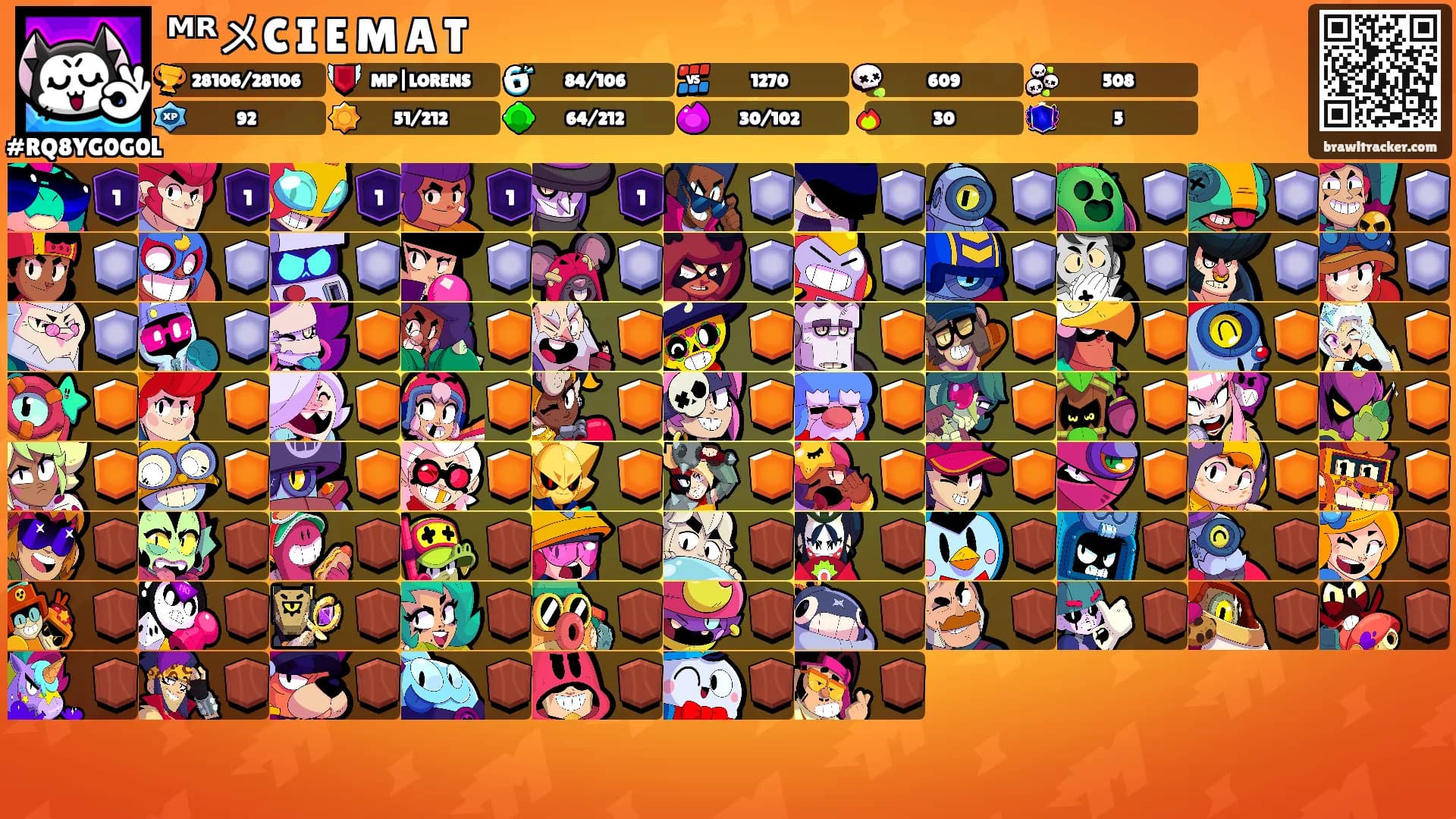 ᴹᴿメC I E M A T's Ranks