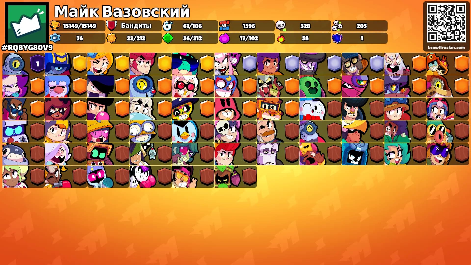Майк Вазовский's Ranks