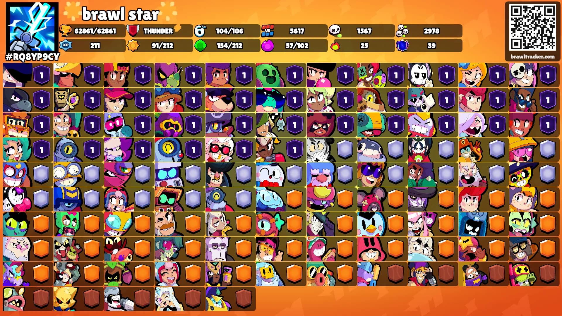 🌟brawl star🌟's Ranks