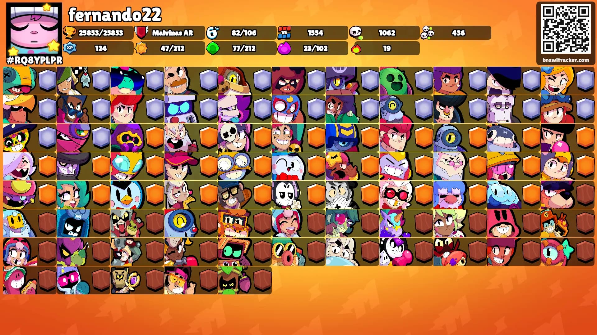 fernando22's Ranks