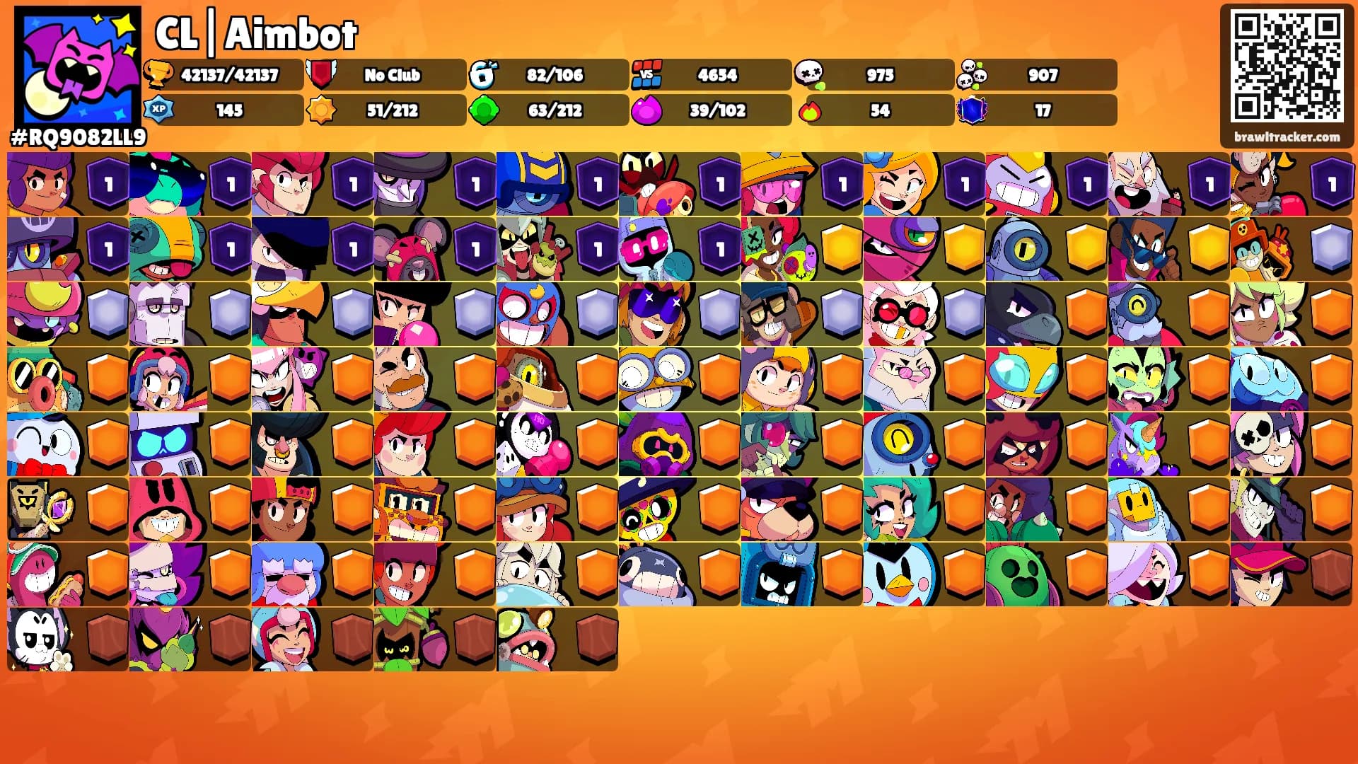 CL|Aimbot's Ranks