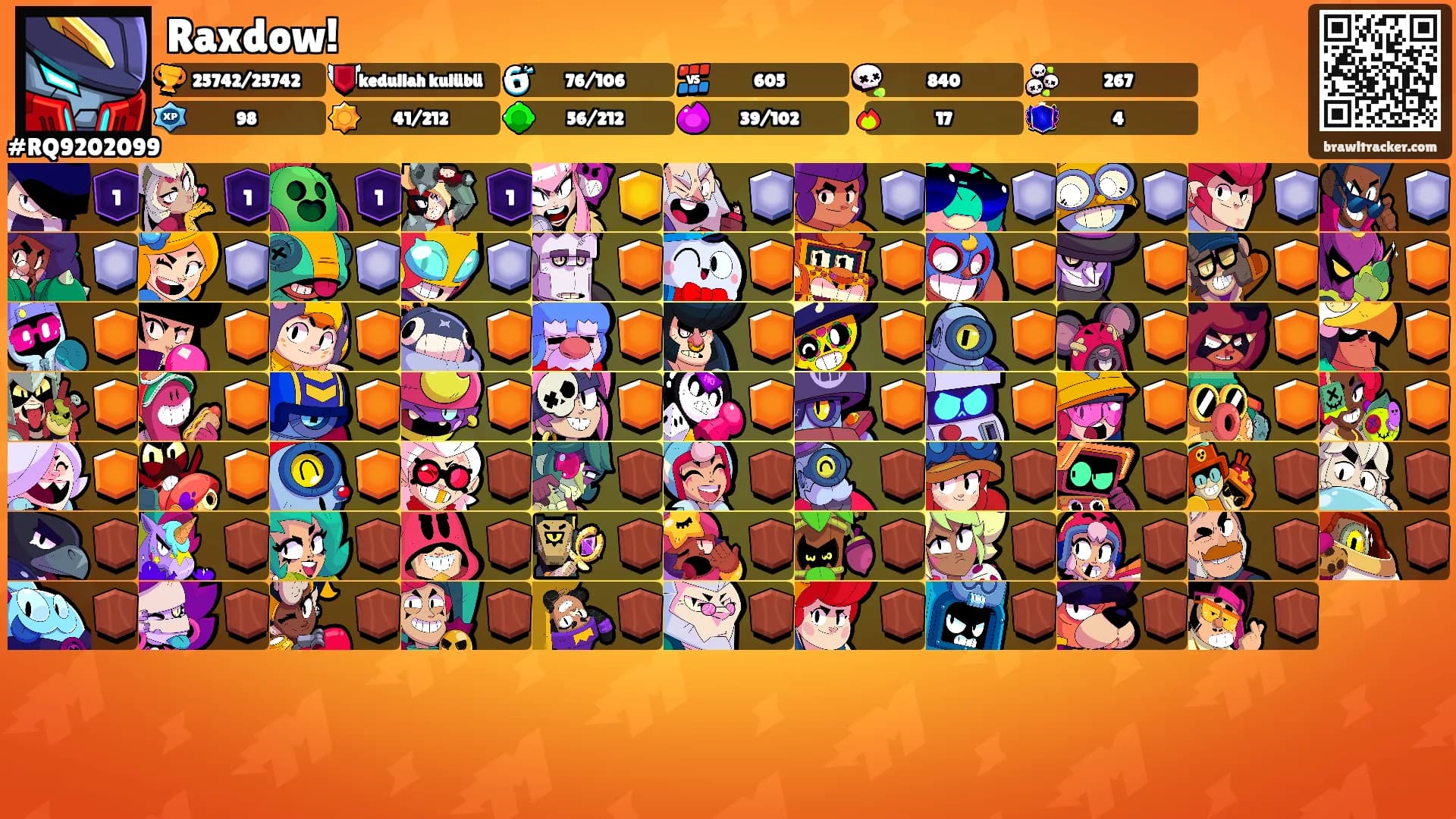 Raxdow!'s Ranks