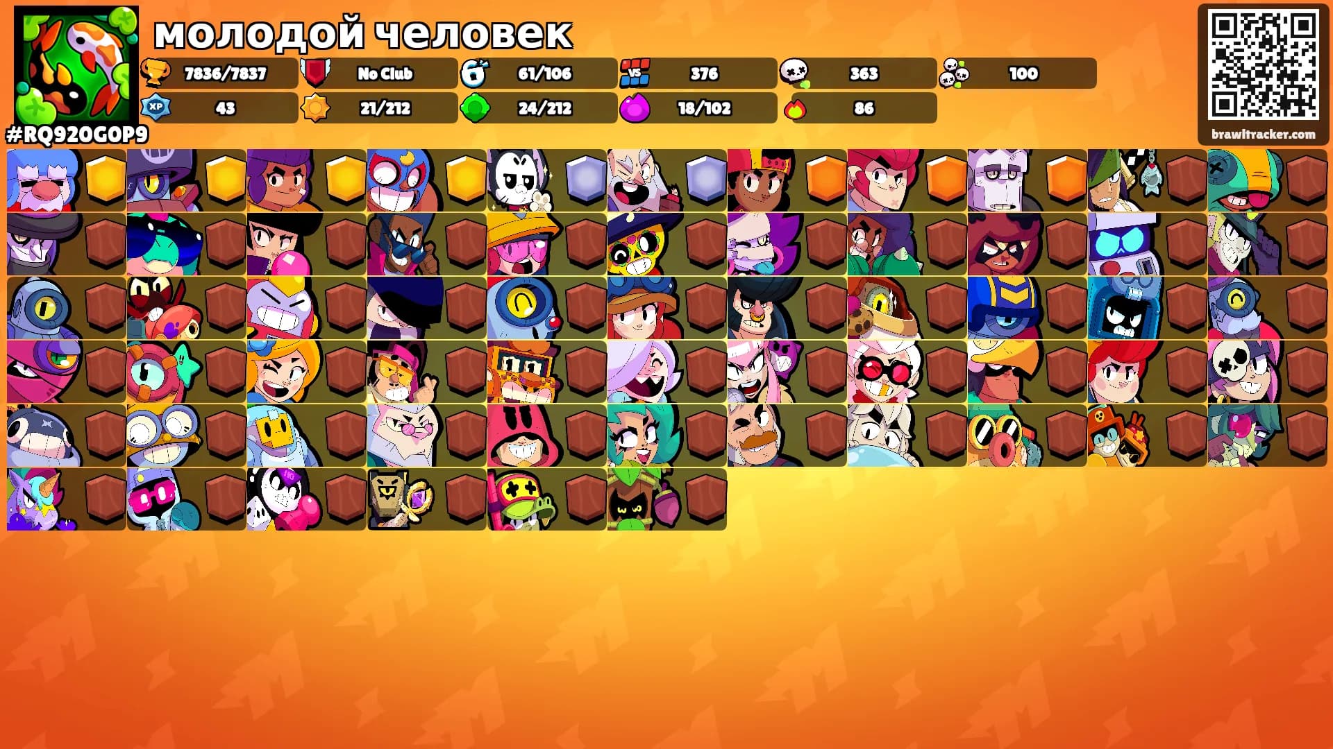 молодой человек's Ranks